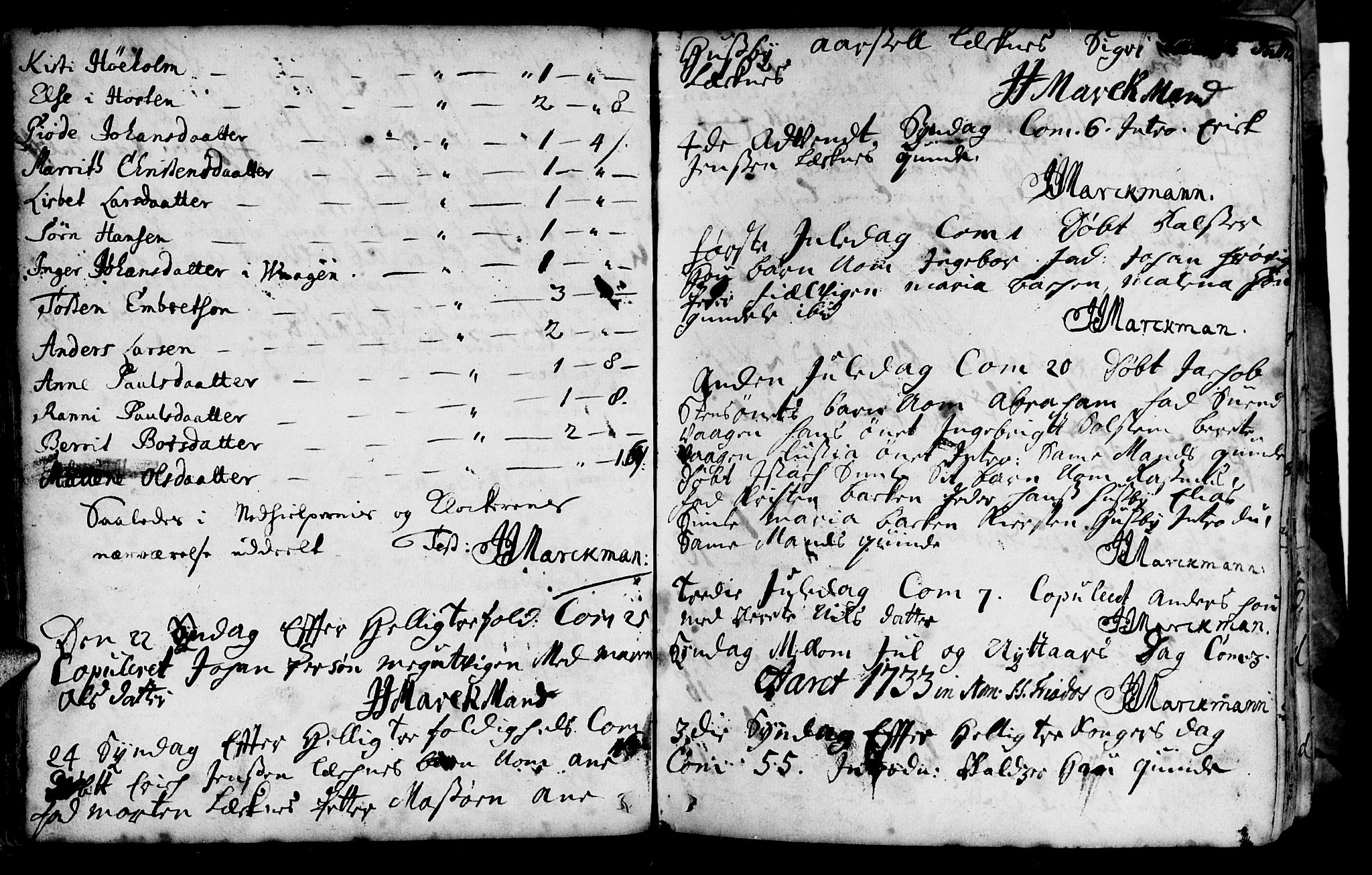 Ministerialprotokoller, klokkerbøker og fødselsregistre - Nord-Trøndelag, SAT/A-1458/788/L0694: Parish register (official) no. 788A01, 1710-1805