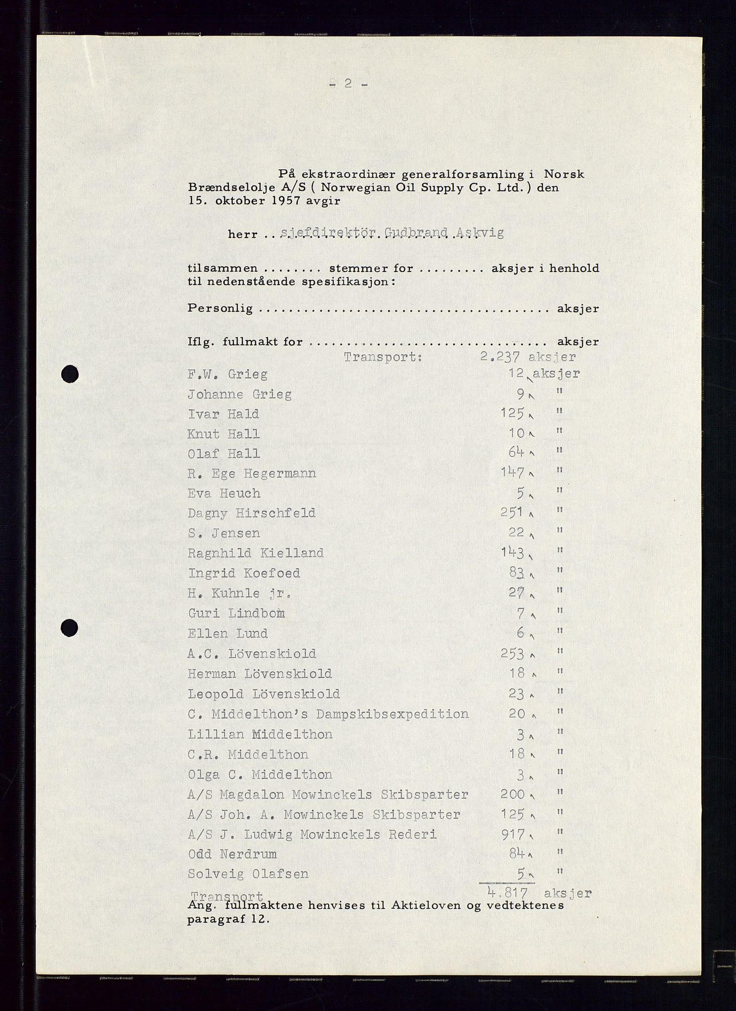 PA 1544 - Norsk Brændselolje A/S, AV/SAST-A-101965/1/A/Aa/L0007/0003: Generalforsamling / Generalforsamling 1956, ekstraordinær generalforsamling 1957, 1956-1957, p. 112