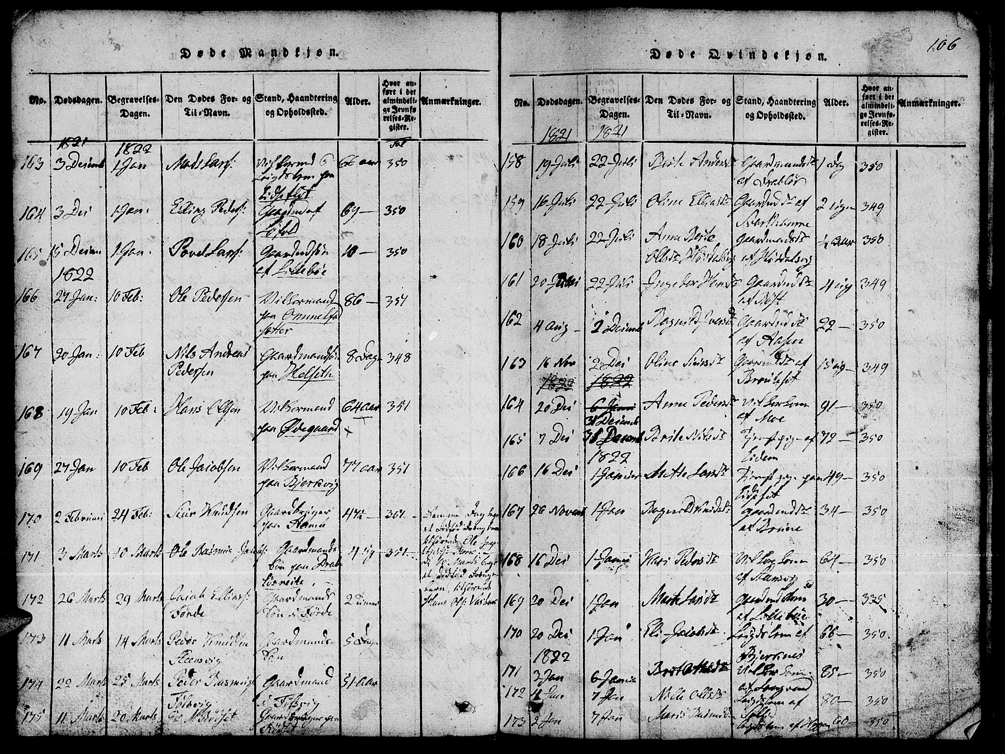 Ministerialprotokoller, klokkerbøker og fødselsregistre - Møre og Romsdal, AV/SAT-A-1454/511/L0155: Parish register (copy) no. 511C01, 1817-1829, p. 106