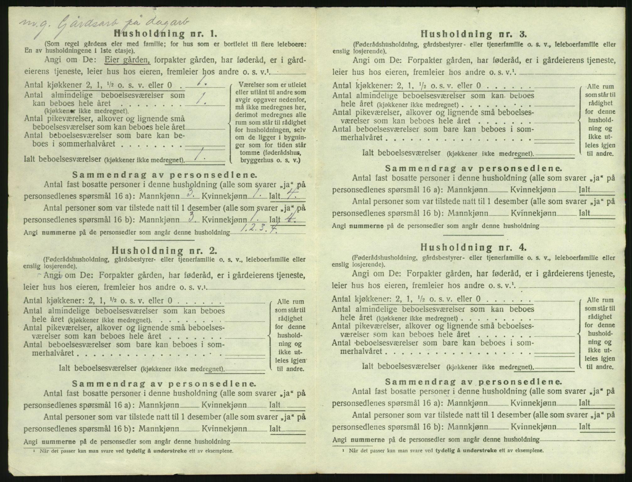 SAH, 1920 census for Fåberg, 1920, p. 77