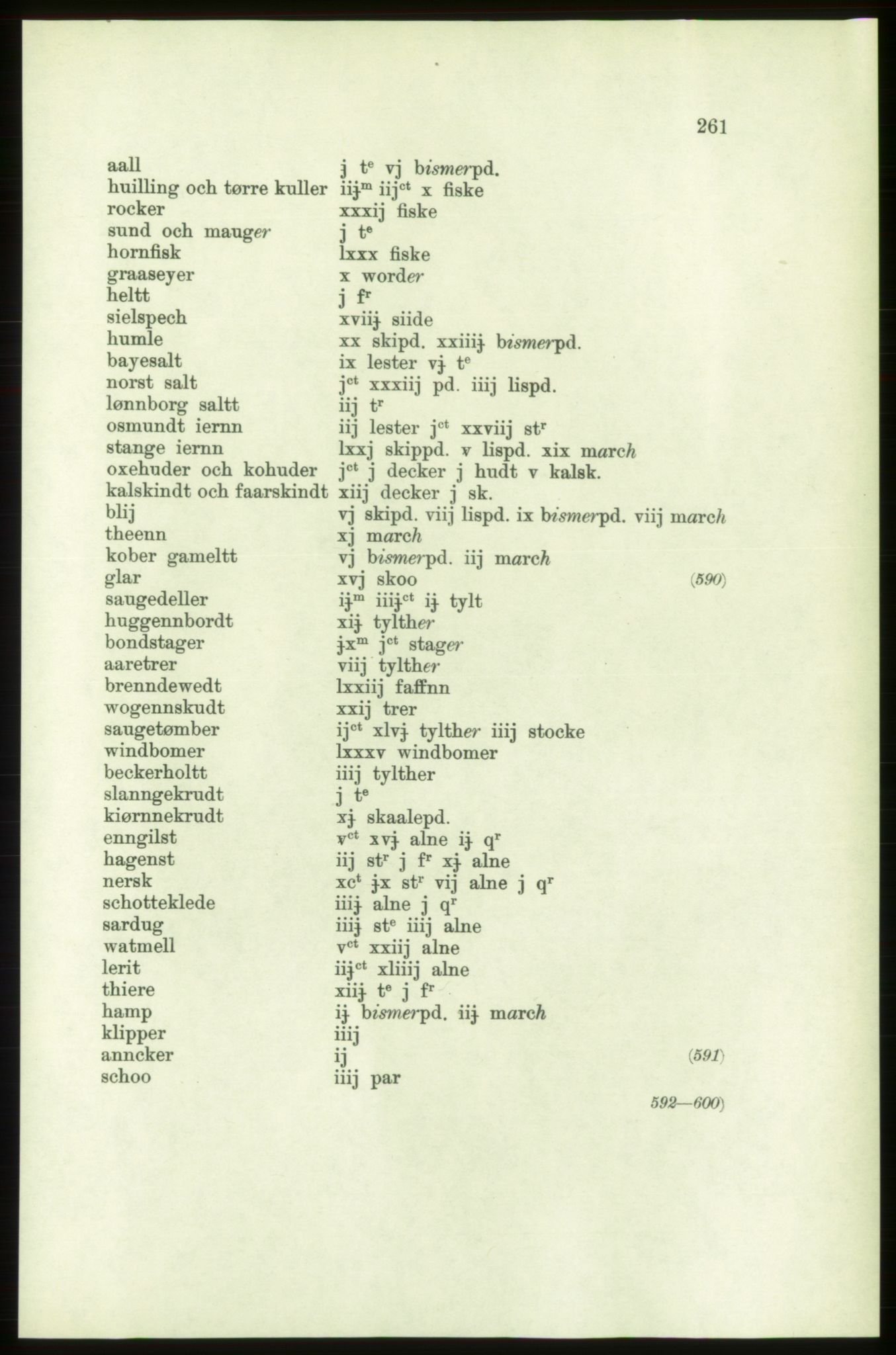 Publikasjoner utgitt av Arkivverket, PUBL/PUBL-001/C/0001: Bind 1: Rekneskap for Akershus len 1557-1558, 1557-1558, p. 261