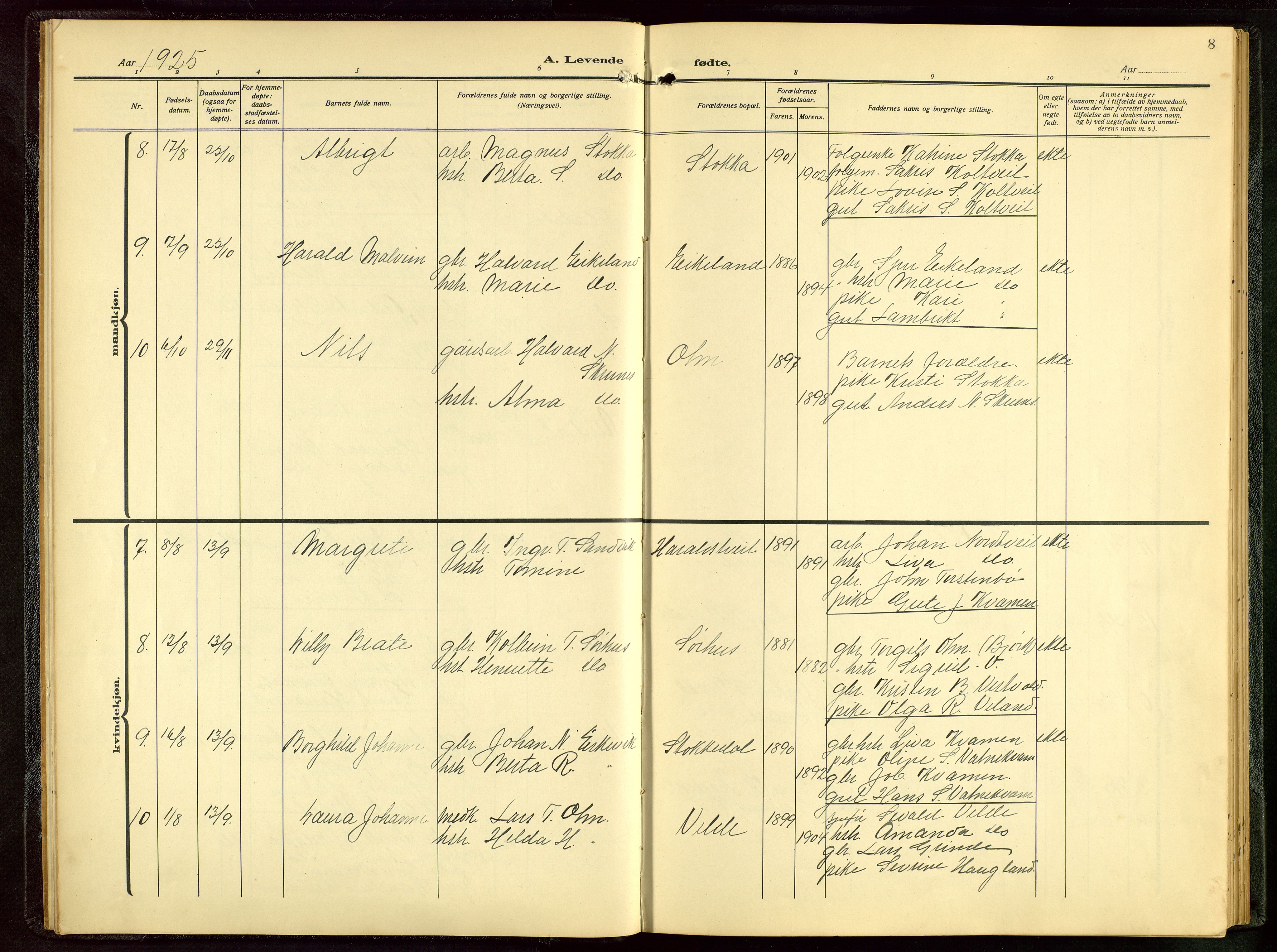 Skjold sokneprestkontor, AV/SAST-A-101847/H/Ha/Hab/L0011: Parish register (copy) no. B 11, 1922-1951, p. 8