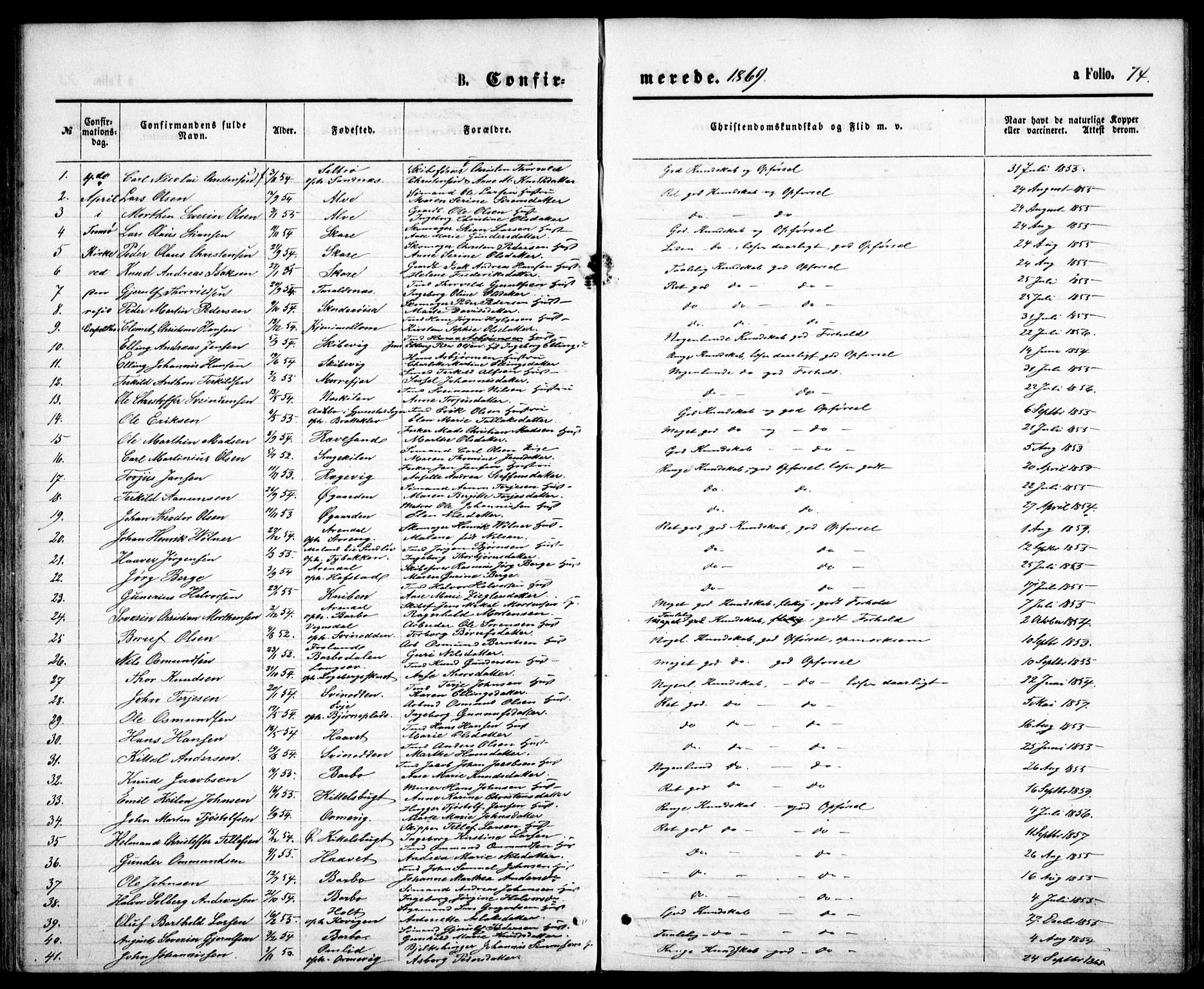 Tromøy sokneprestkontor, SAK/1111-0041/F/Fb/L0004: Parish register (copy) no. B 4, 1869-1877, p. 74