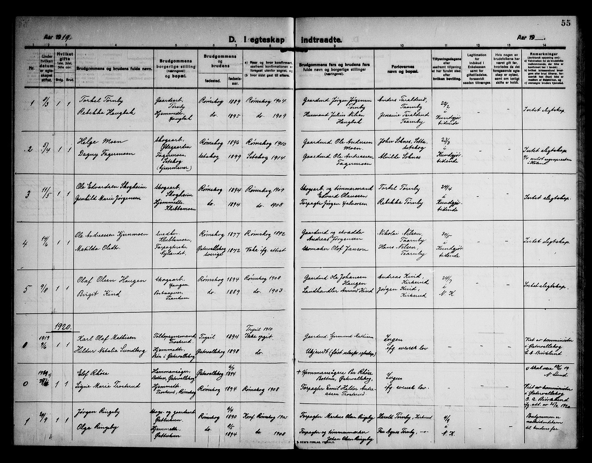 Rødenes prestekontor Kirkebøker, AV/SAO-A-2005/F/Fb/L0004: Parish register (official) no. II 4, 1911-1926, p. 55