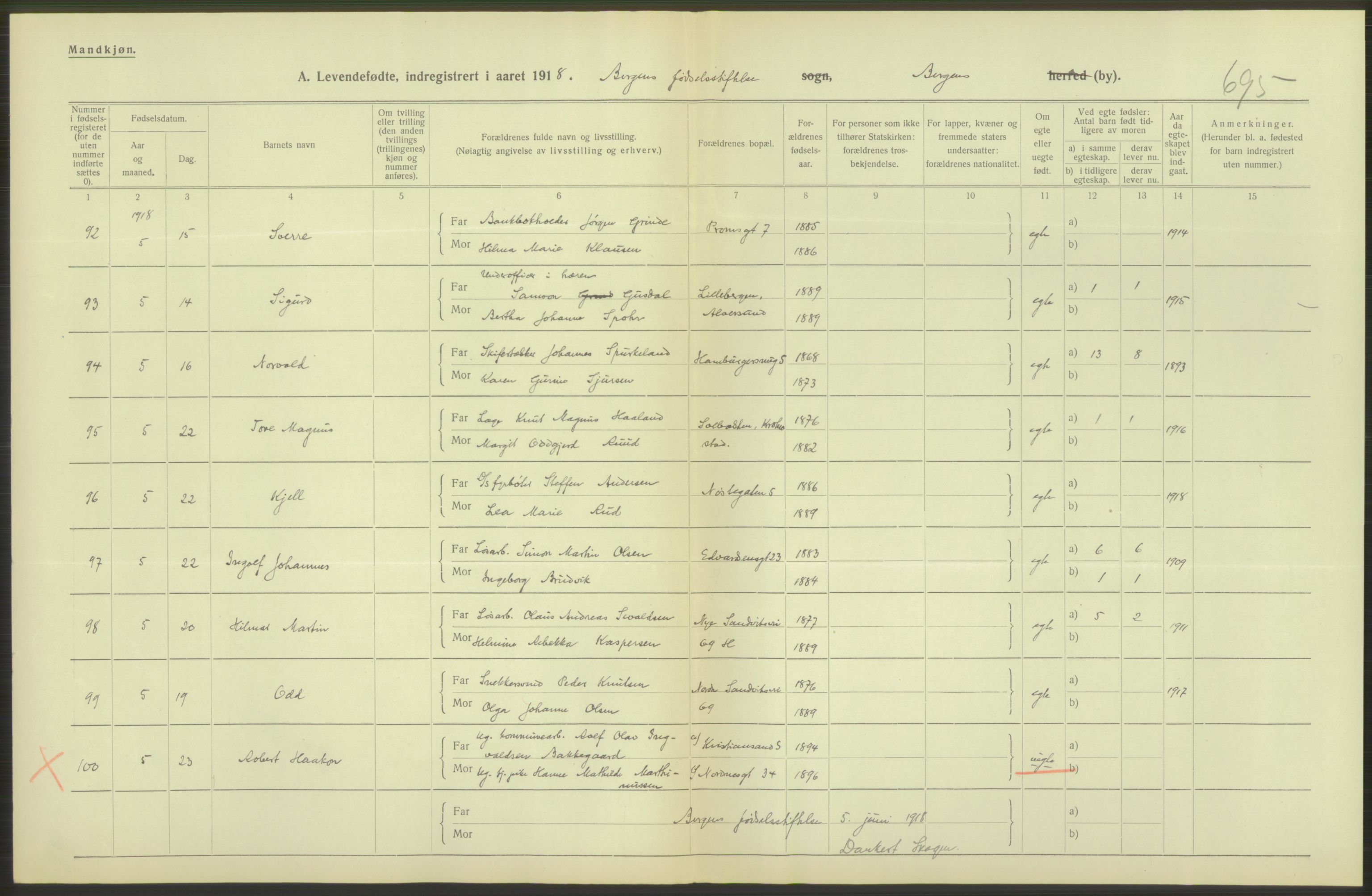 Statistisk sentralbyrå, Sosiodemografiske emner, Befolkning, AV/RA-S-2228/D/Df/Dfb/Dfbh/L0037: Bergen: Levendefødte menn og kvinner., 1918, p. 62