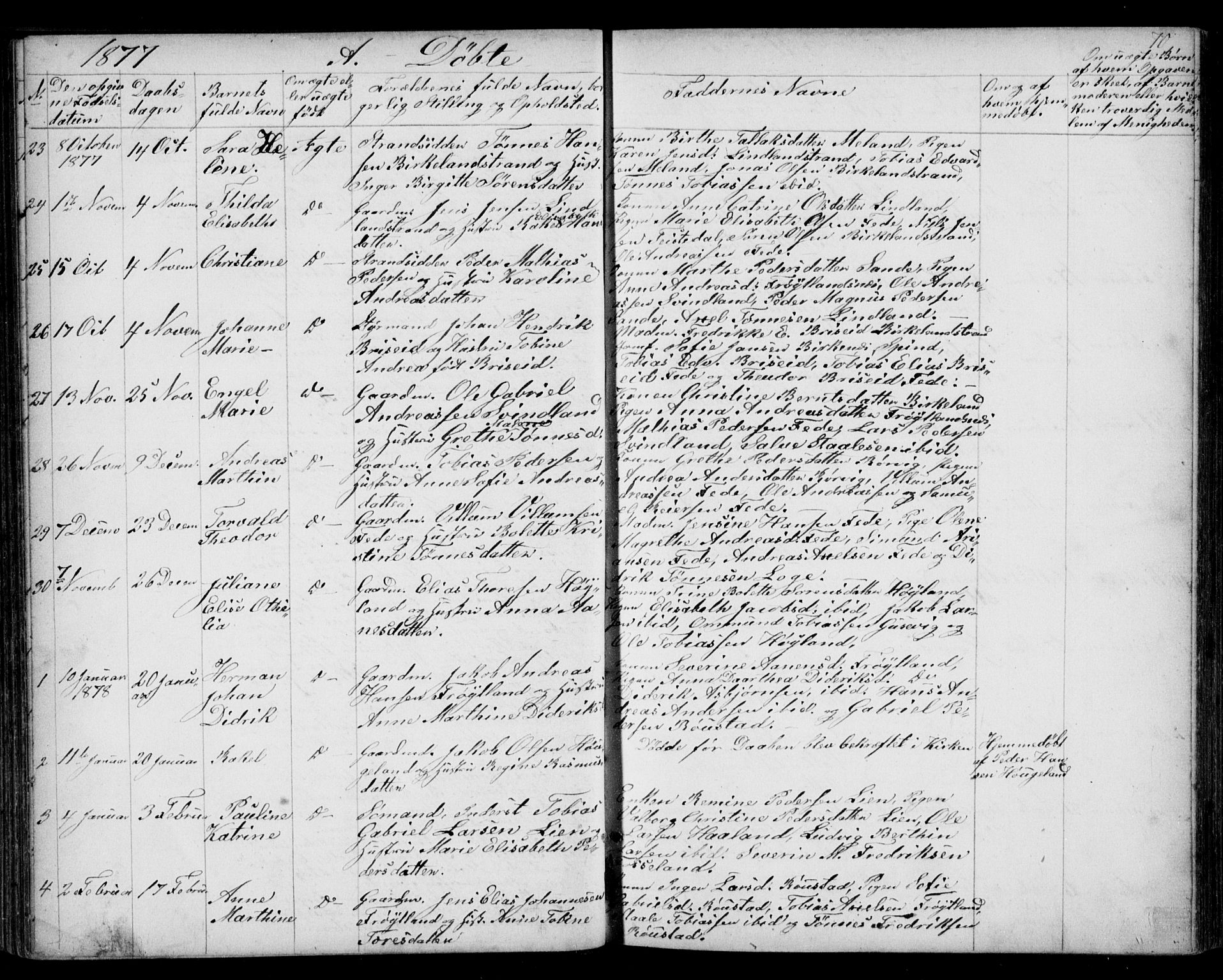 Kvinesdal sokneprestkontor, SAK/1111-0026/F/Fb/Fba/L0003: Parish register (copy) no. B 3, 1858-1893, p. 70