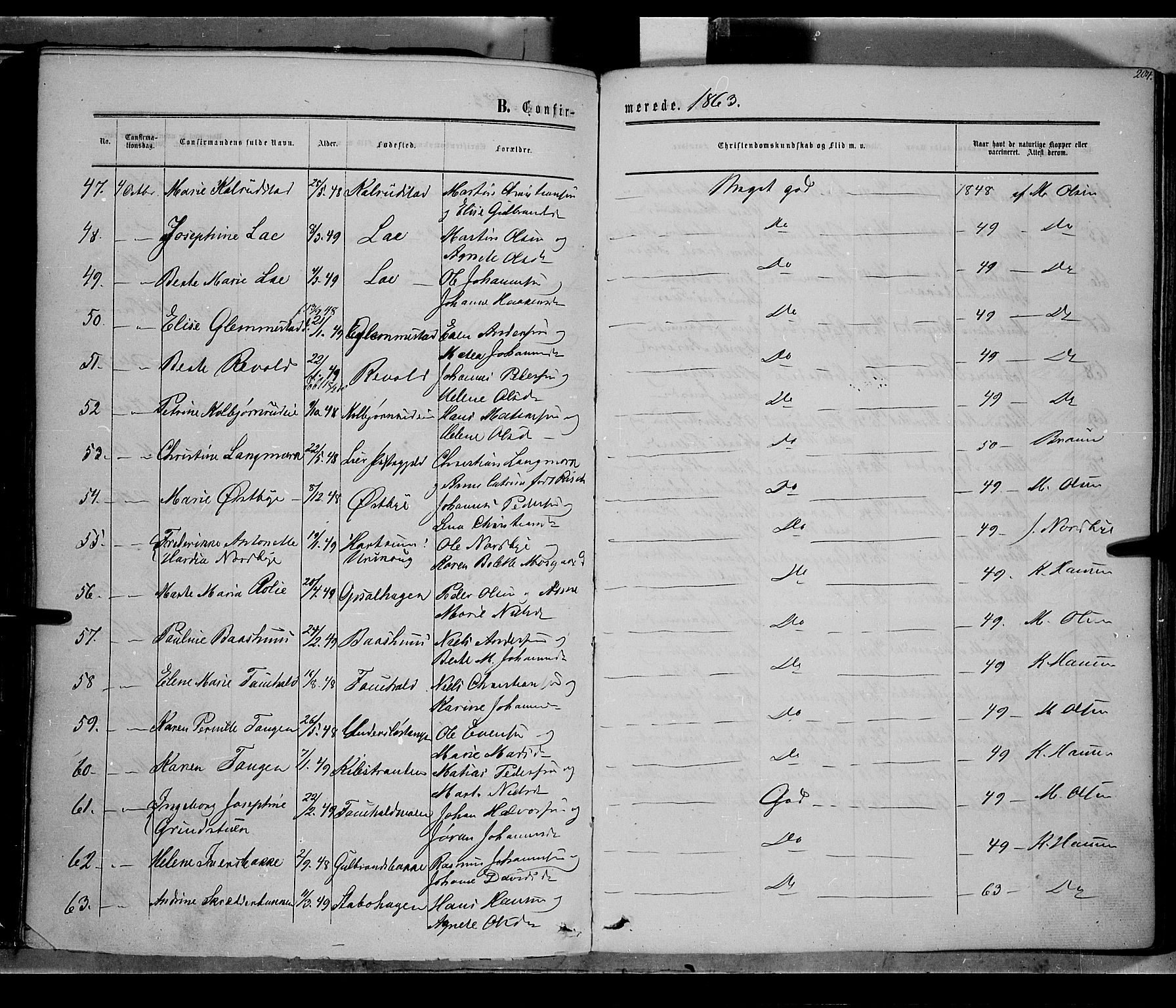 Østre Toten prestekontor, AV/SAH-PREST-104/H/Ha/Haa/L0004: Parish register (official) no. 4, 1857-1865, p. 204