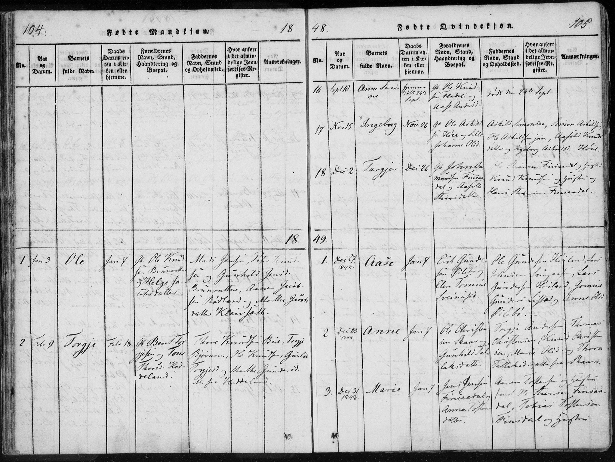 Holum sokneprestkontor, SAK/1111-0022/F/Fa/Fac/L0002: Parish register (official) no. A 2, 1821-1859, p. 104-105