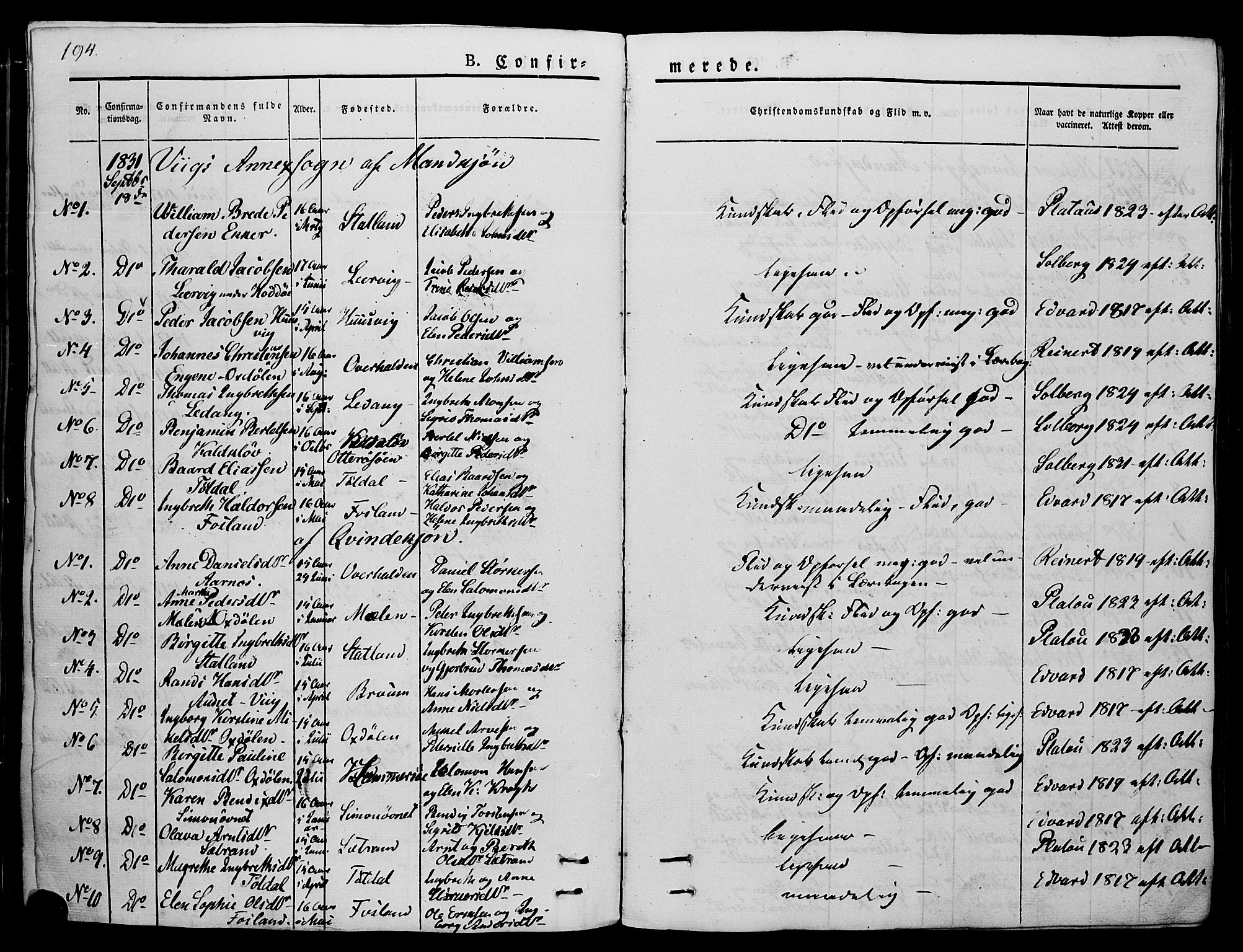 Ministerialprotokoller, klokkerbøker og fødselsregistre - Nord-Trøndelag, AV/SAT-A-1458/773/L0614: Parish register (official) no. 773A05, 1831-1856, p. 194