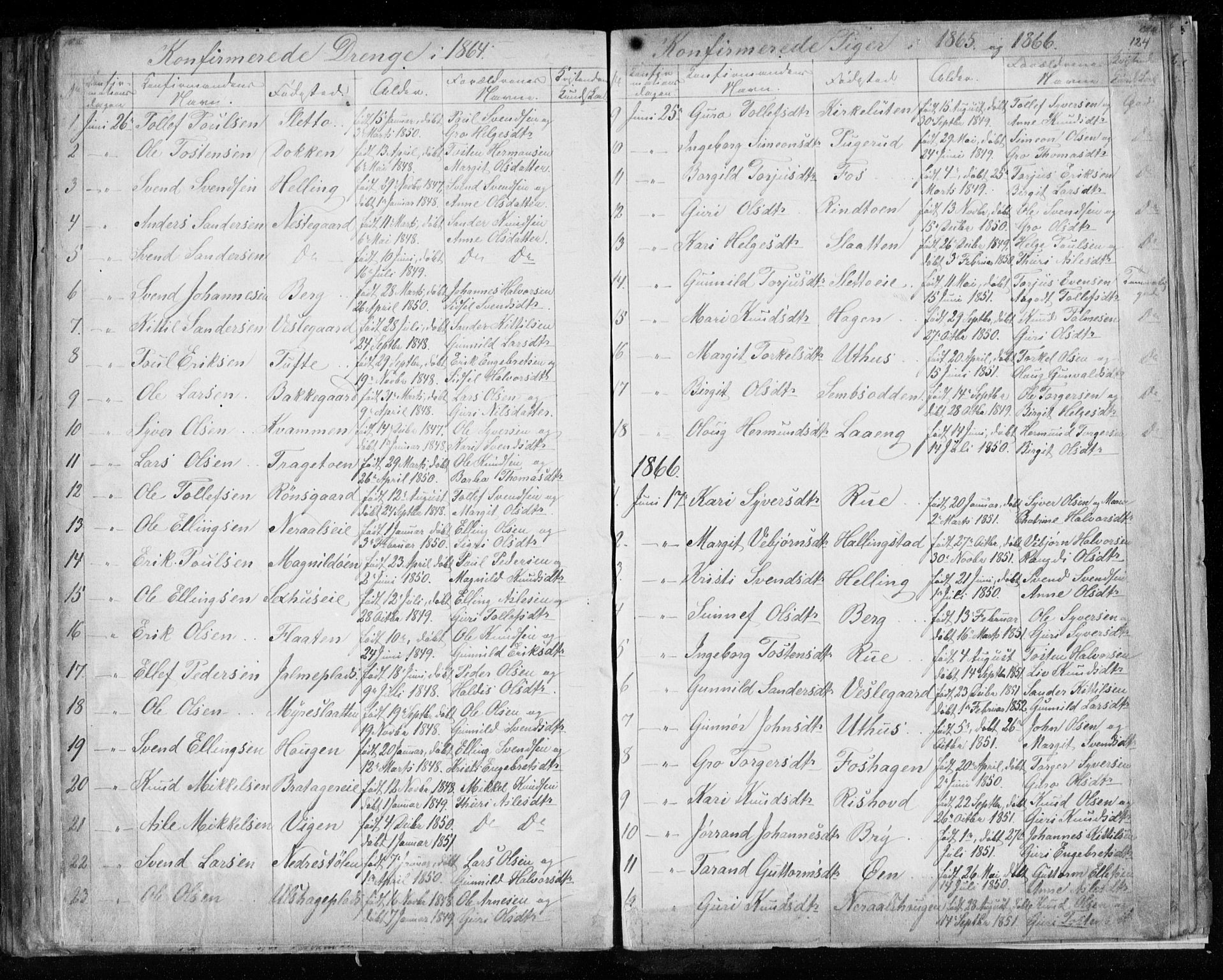 Hol kirkebøker, SAKO/A-227/F/Fa/L0001: Parish register (official) no. I 1, 1850-1870, p. 123-124