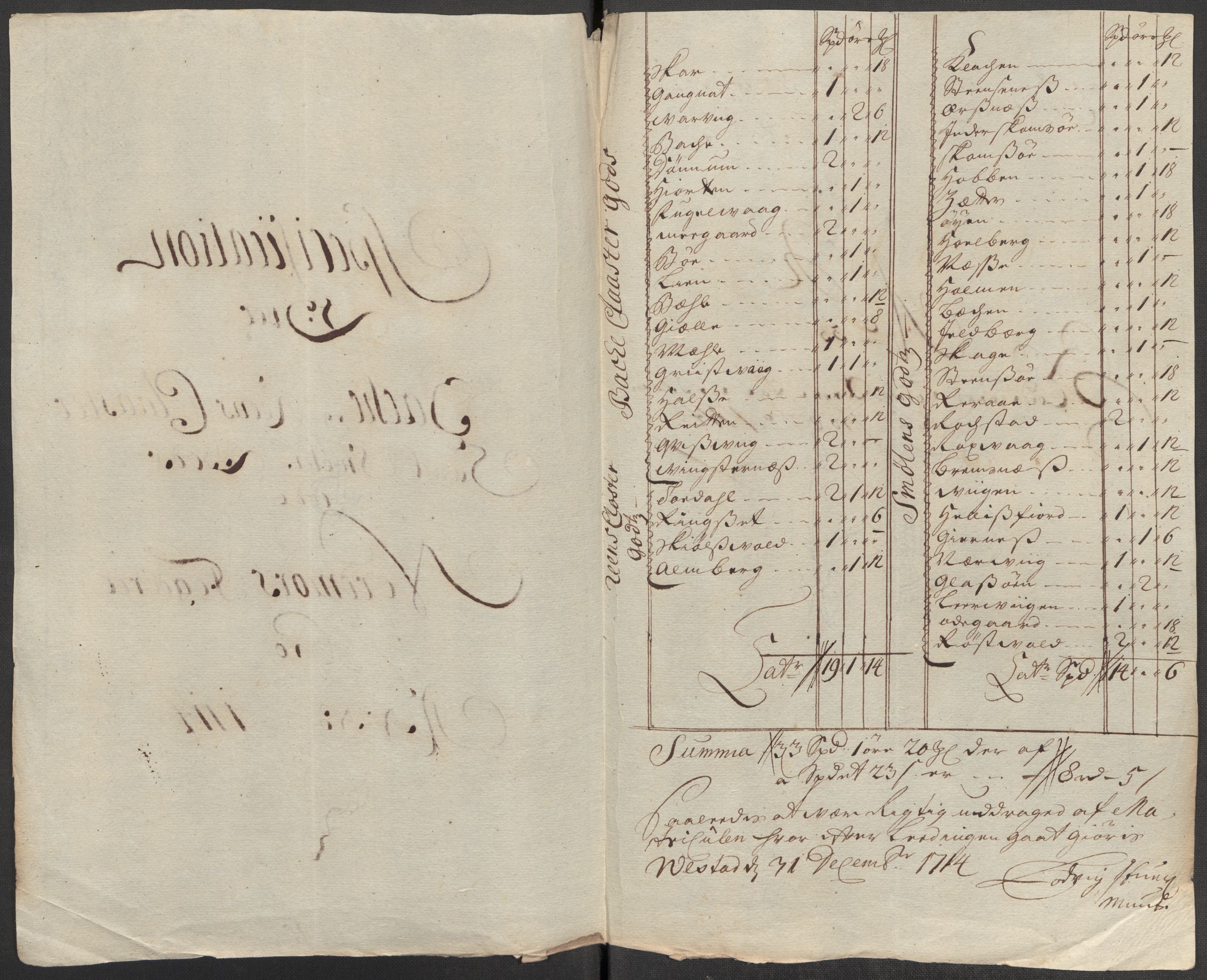 Rentekammeret inntil 1814, Reviderte regnskaper, Fogderegnskap, RA/EA-4092/R56/L3748: Fogderegnskap Nordmøre, 1714-1715, p. 180