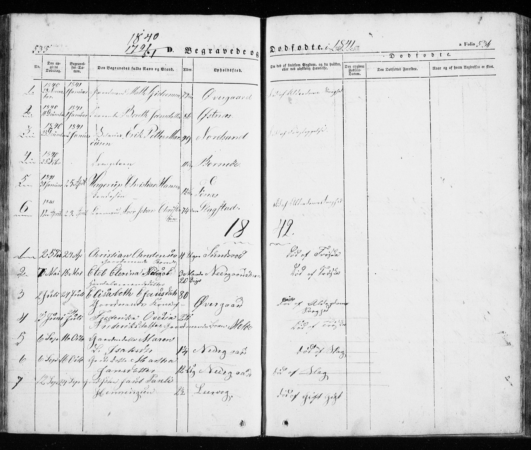 Trondenes sokneprestkontor, SATØ/S-1319/H/Ha/L0010kirke: Parish register (official) no. 10, 1840-1865, p. 535-536