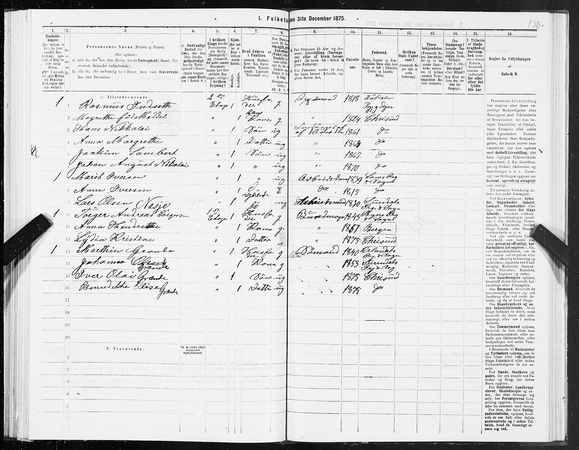 SAT, 1875 census for 1503B Kristiansund/Kristiansund, 1875, p. 3170