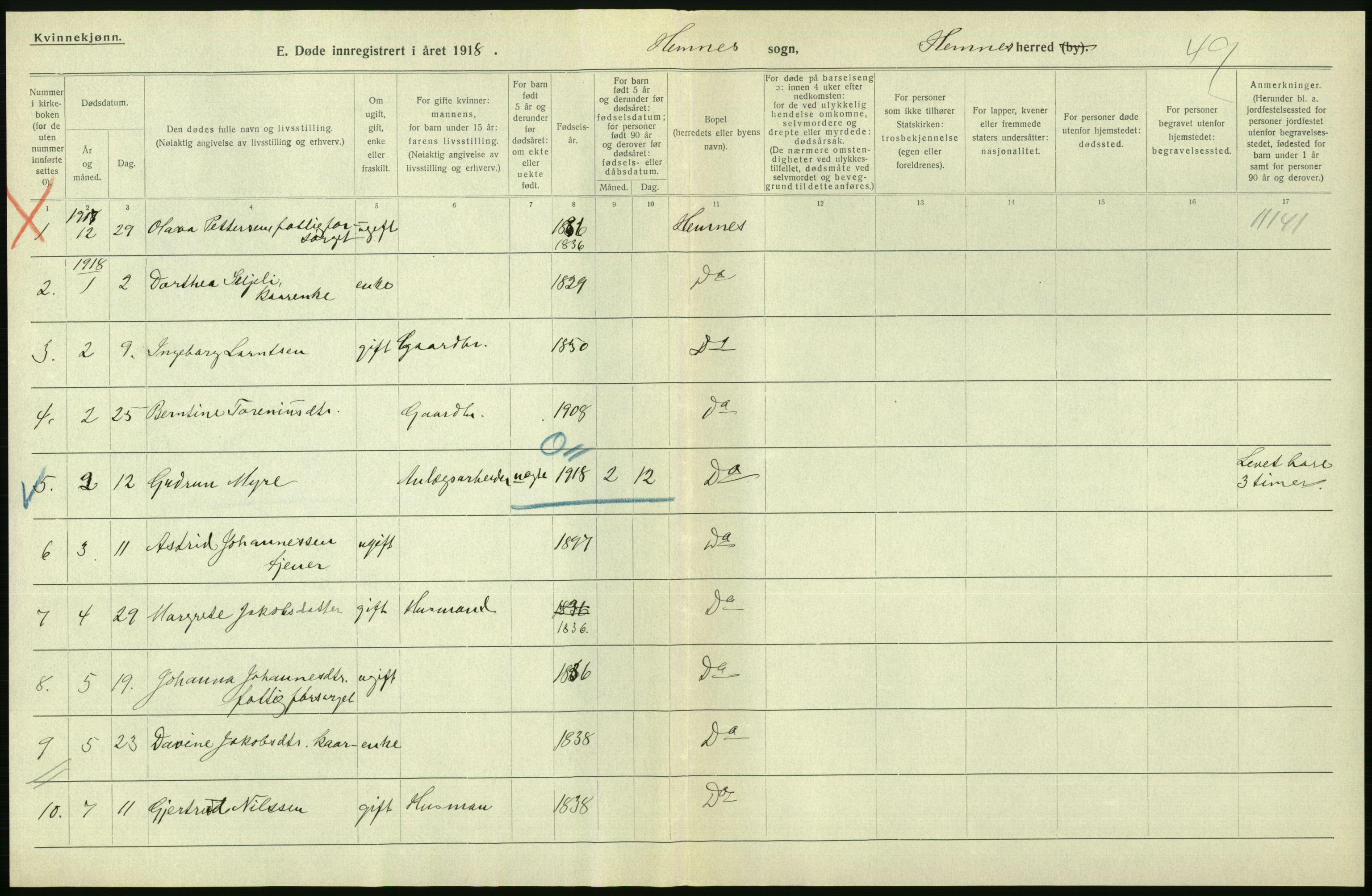 Statistisk sentralbyrå, Sosiodemografiske emner, Befolkning, AV/RA-S-2228/D/Df/Dfb/Dfbh/L0055: Nordland fylke: Døde. Bygder og byer., 1918, p. 242