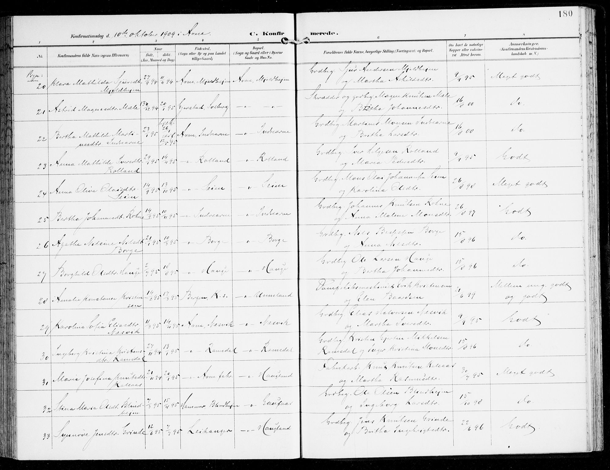 Haus sokneprestembete, AV/SAB-A-75601/H/Haa: Parish register (official) no. D 2, 1899-1912, p. 180