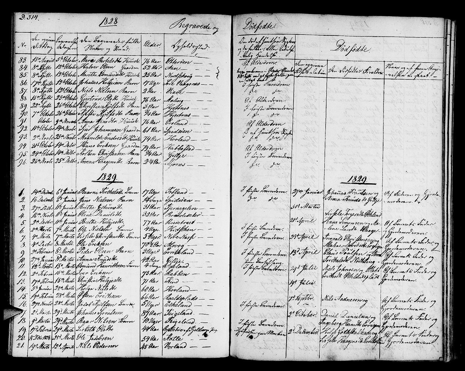 Finnås sokneprestembete, SAB/A-99925/H/Ha/Haa/Haaa/L0005: Parish register (official) no. A 5, 1823-1835, p. 314