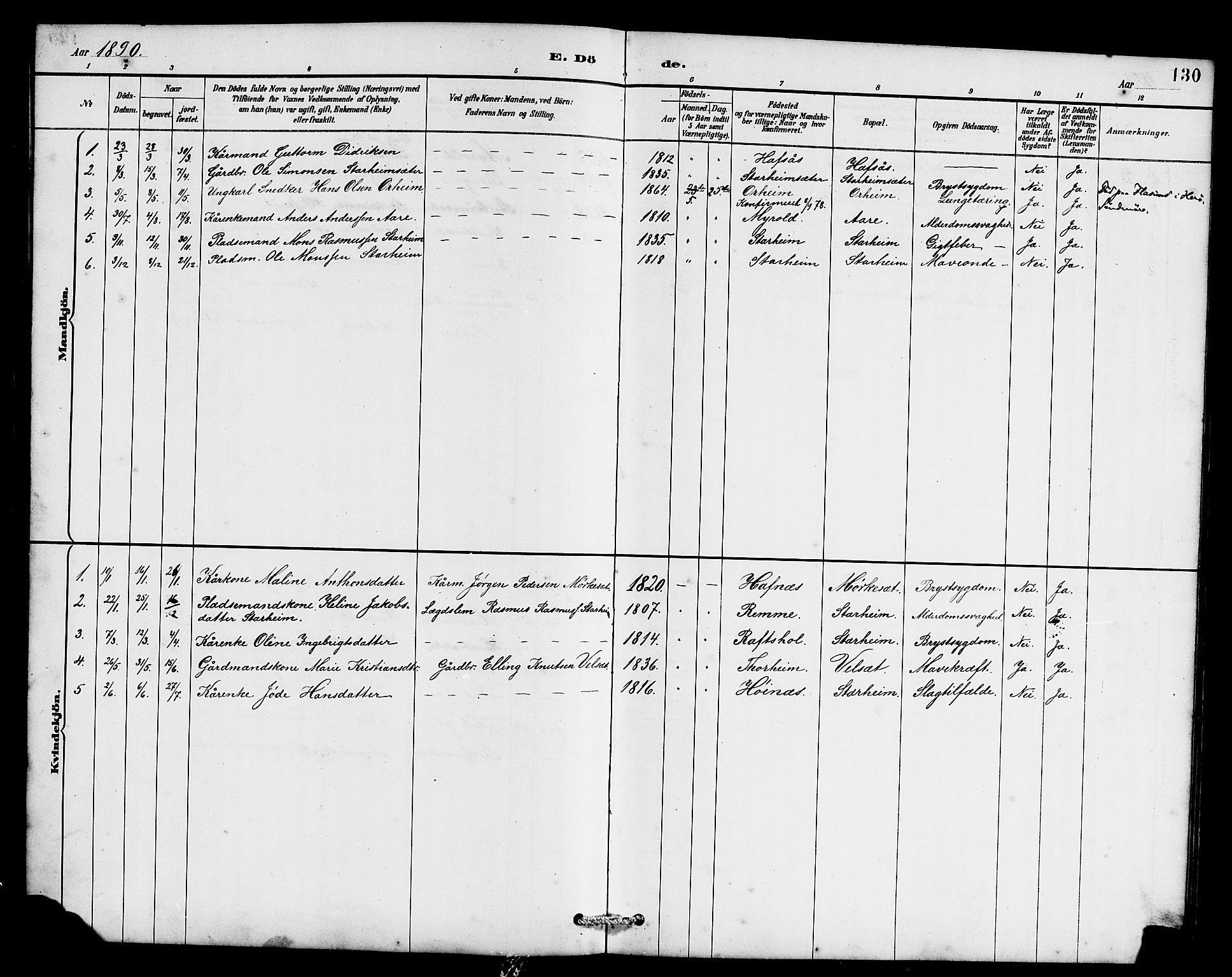 Eid sokneprestembete, SAB/A-82301/H/Hab/Habc/L0002: Parish register (copy) no. C 2, 1887-1906, p. 130