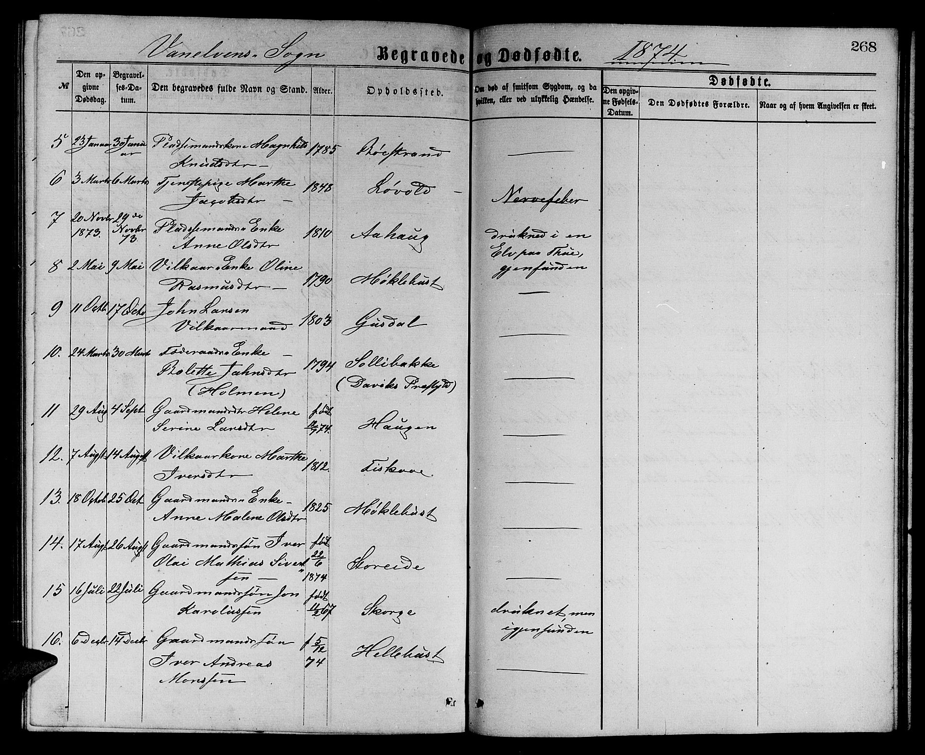 Ministerialprotokoller, klokkerbøker og fødselsregistre - Møre og Romsdal, SAT/A-1454/501/L0016: Parish register (copy) no. 501C02, 1868-1884, p. 268