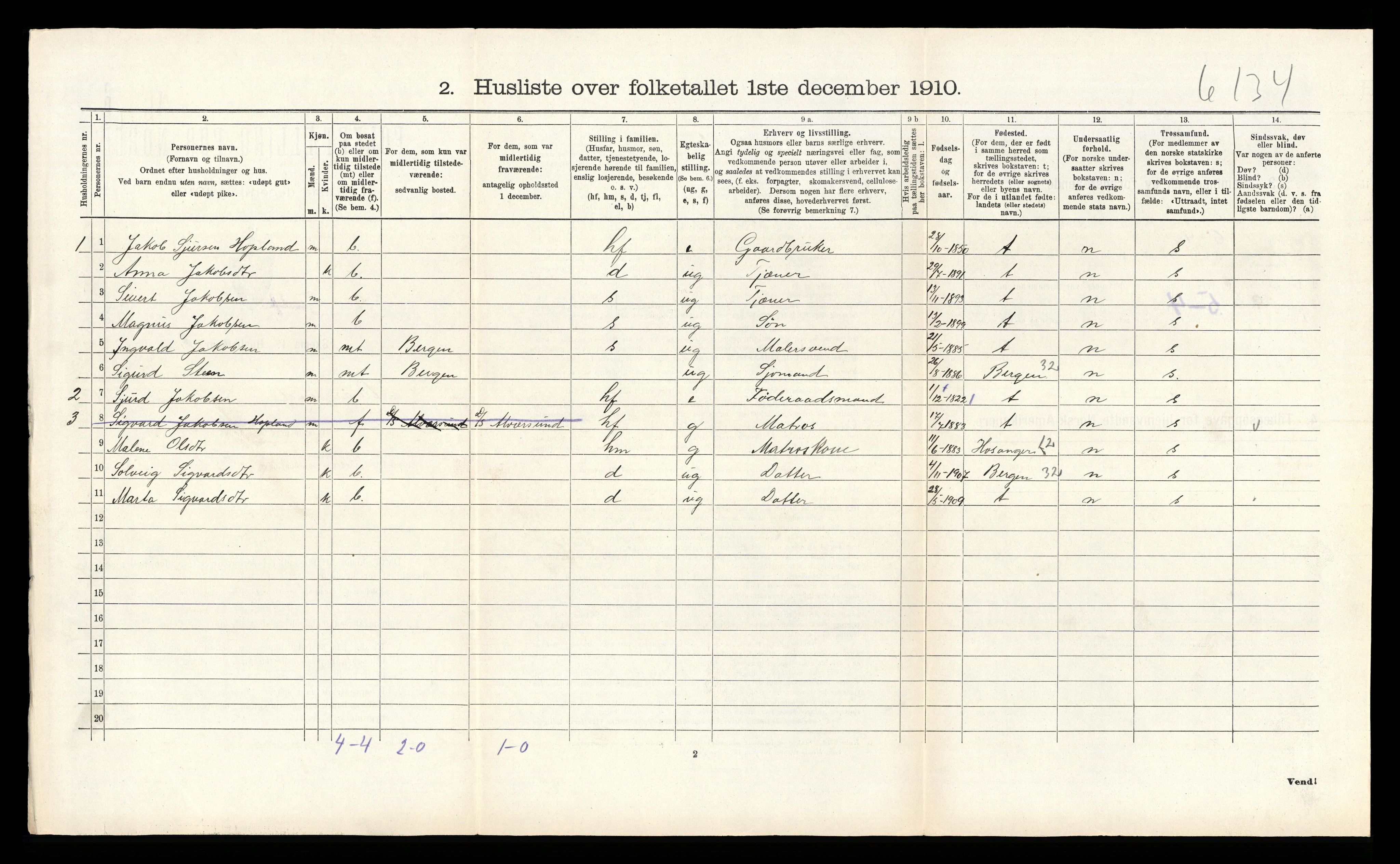 RA, 1910 census for Alversund, 1910, p. 991