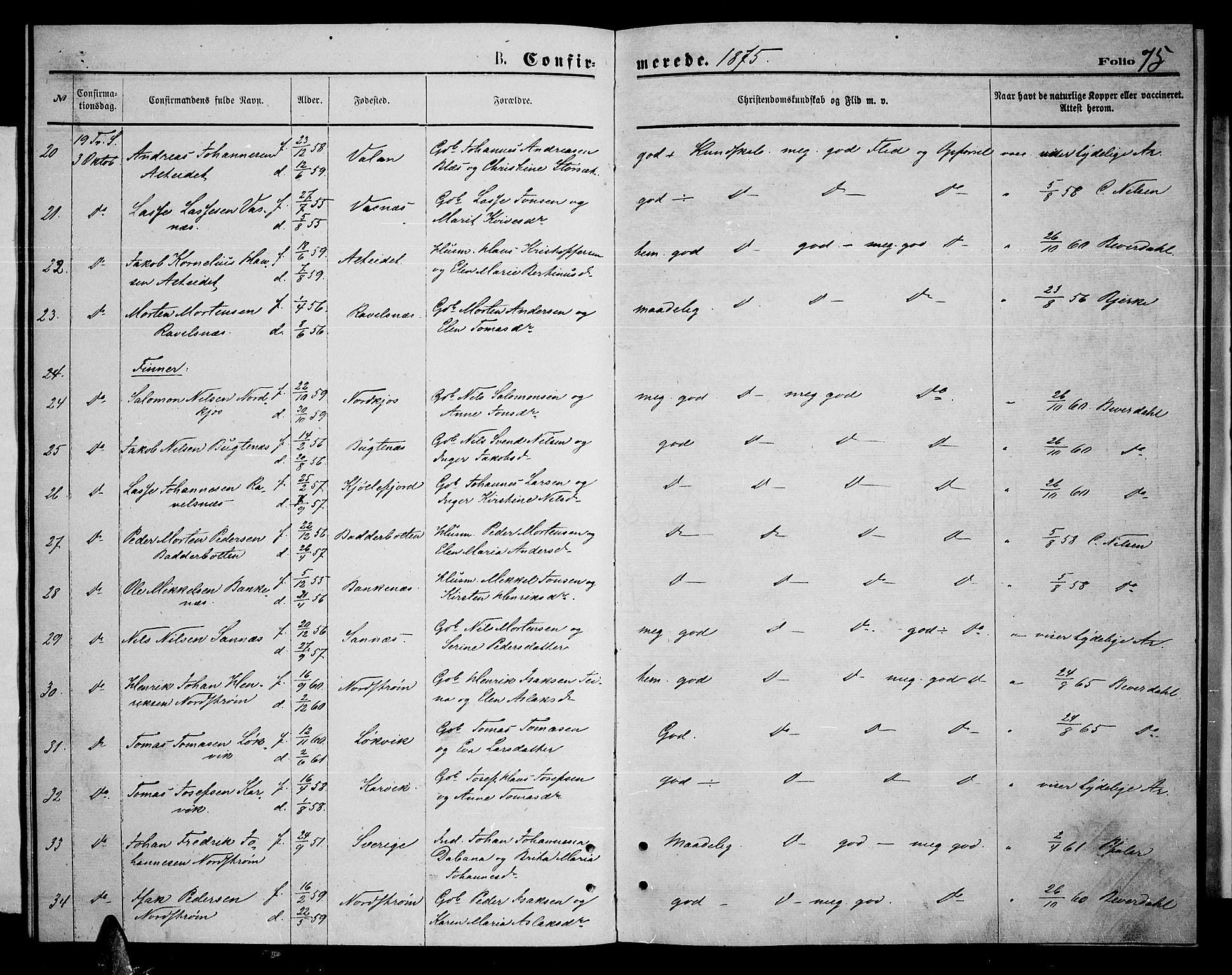 Skjervøy sokneprestkontor, SATØ/S-1300/H/Ha/Hab/L0014klokker: Parish register (copy) no. 14, 1871-1877, p. 75