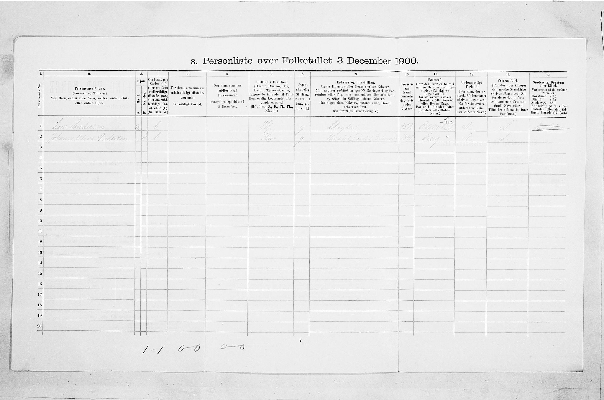 SAO, 1900 census for Fredrikshald, 1900