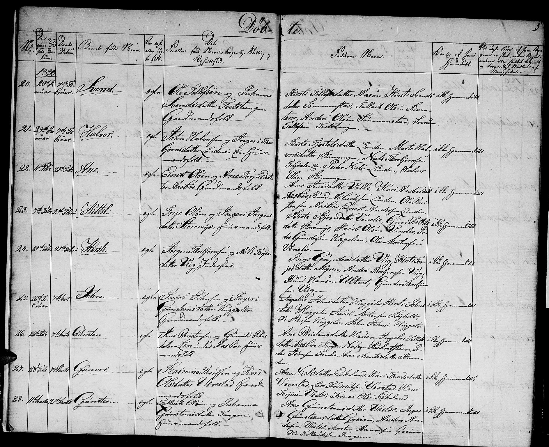 Gjerstad sokneprestkontor, AV/SAK-1111-0014/F/Fb/Fba/L0003: Parish register (copy) no. B 3, 1829-1844, p. 5