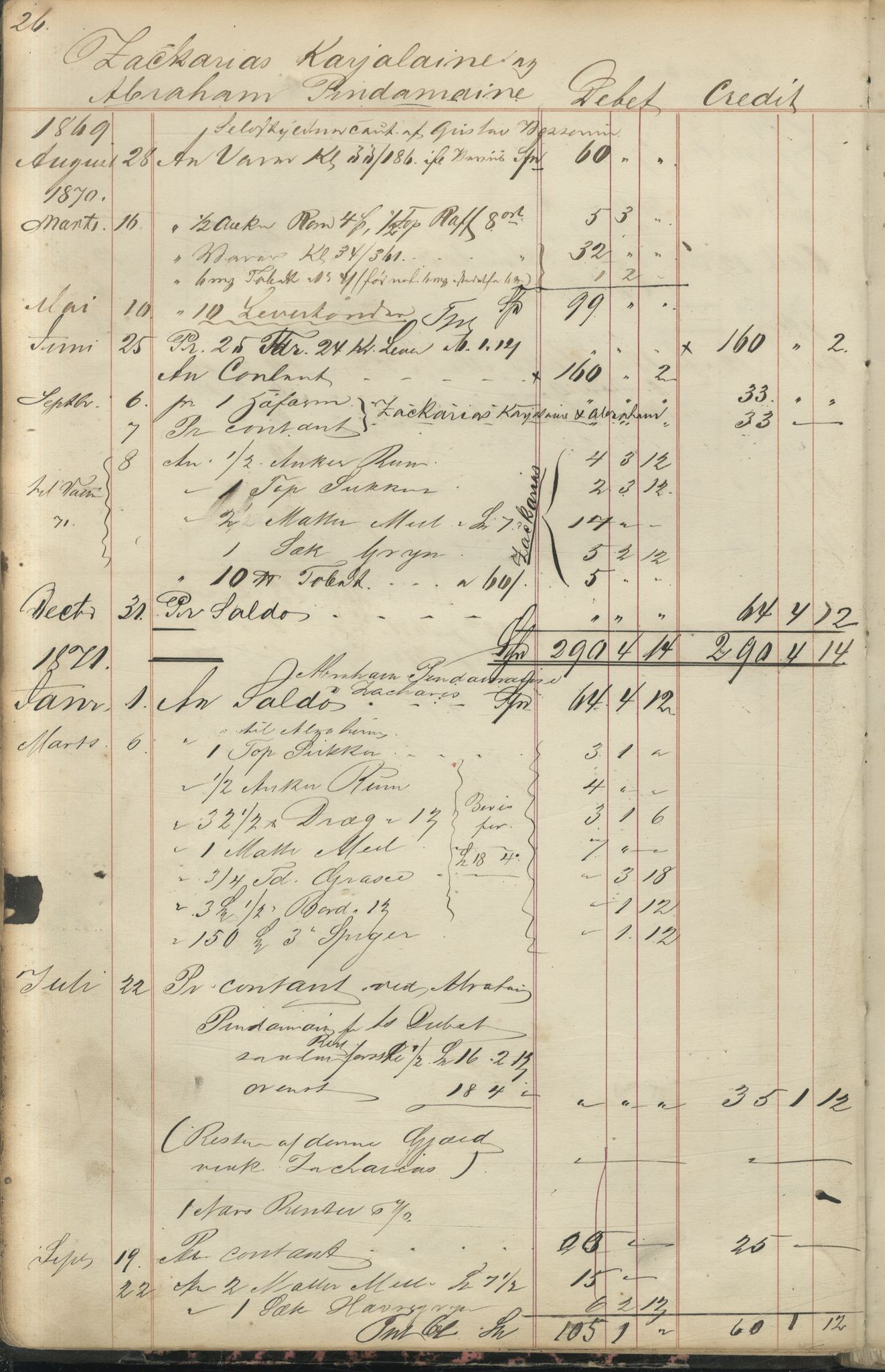 Brodtkorb handel A/S, VAMU/A-0001/F/Fc/L0001/0001: Konto for kvener og nordmenn på Kolahalvøya  / Conto for Kvæner og Nordmænd paa Russefinmarken No 1, 1868-1894, p. 26