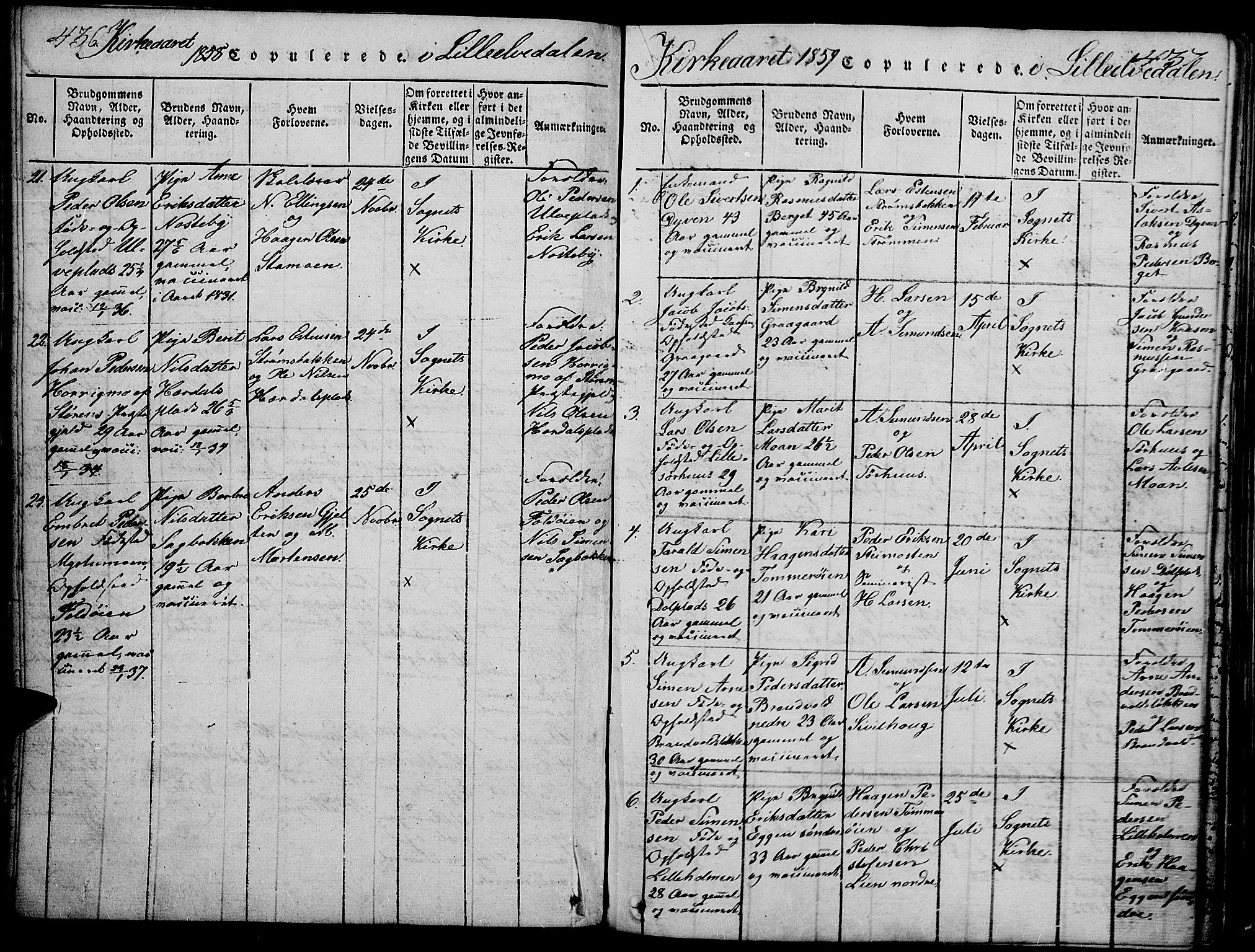 Tynset prestekontor, SAH/PREST-058/H/Ha/Hab/L0002: Parish register (copy) no. 2, 1814-1862, p. 436-437