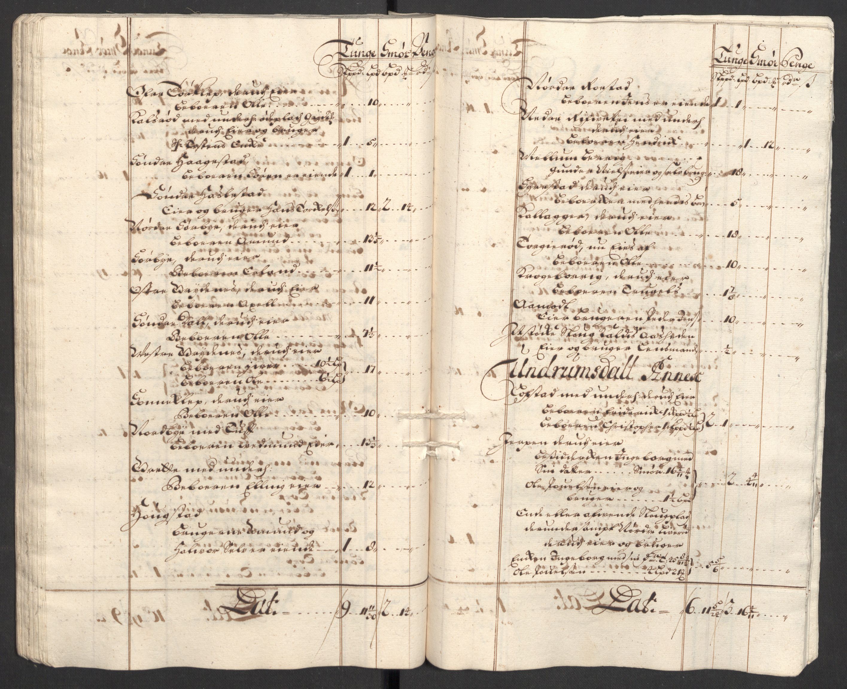 Rentekammeret inntil 1814, Reviderte regnskaper, Fogderegnskap, AV/RA-EA-4092/R32/L1872: Fogderegnskap Jarlsberg grevskap, 1706-1707, p. 204