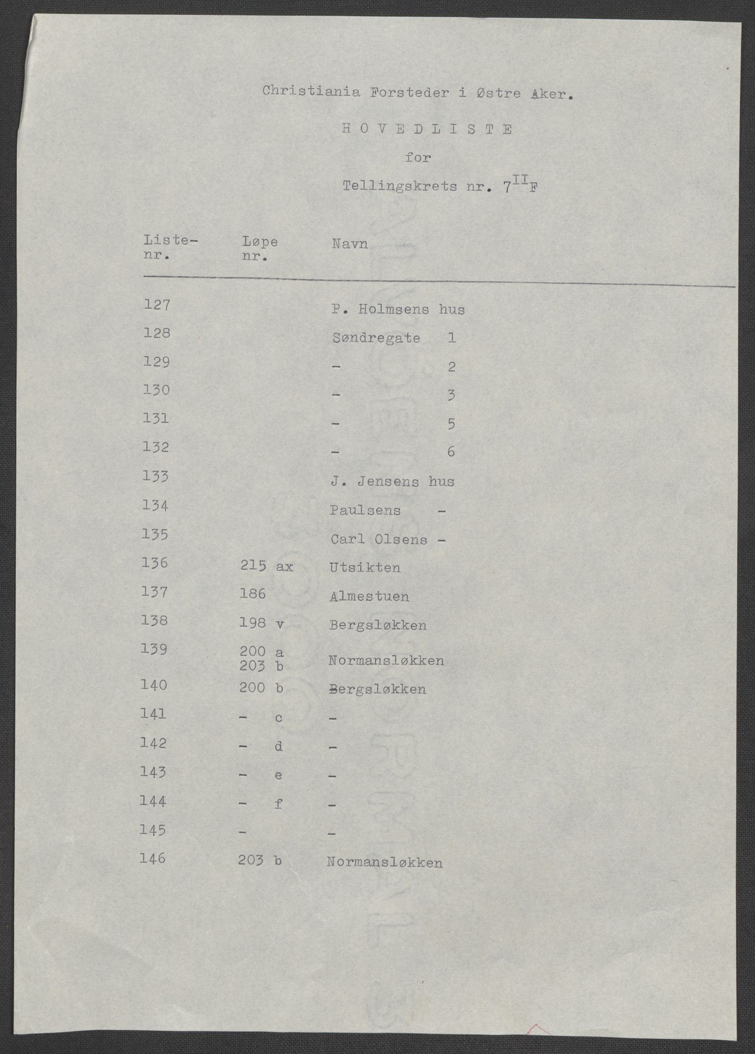 RA, 1875 census for 0218bP Østre Aker, 1875, p. 136