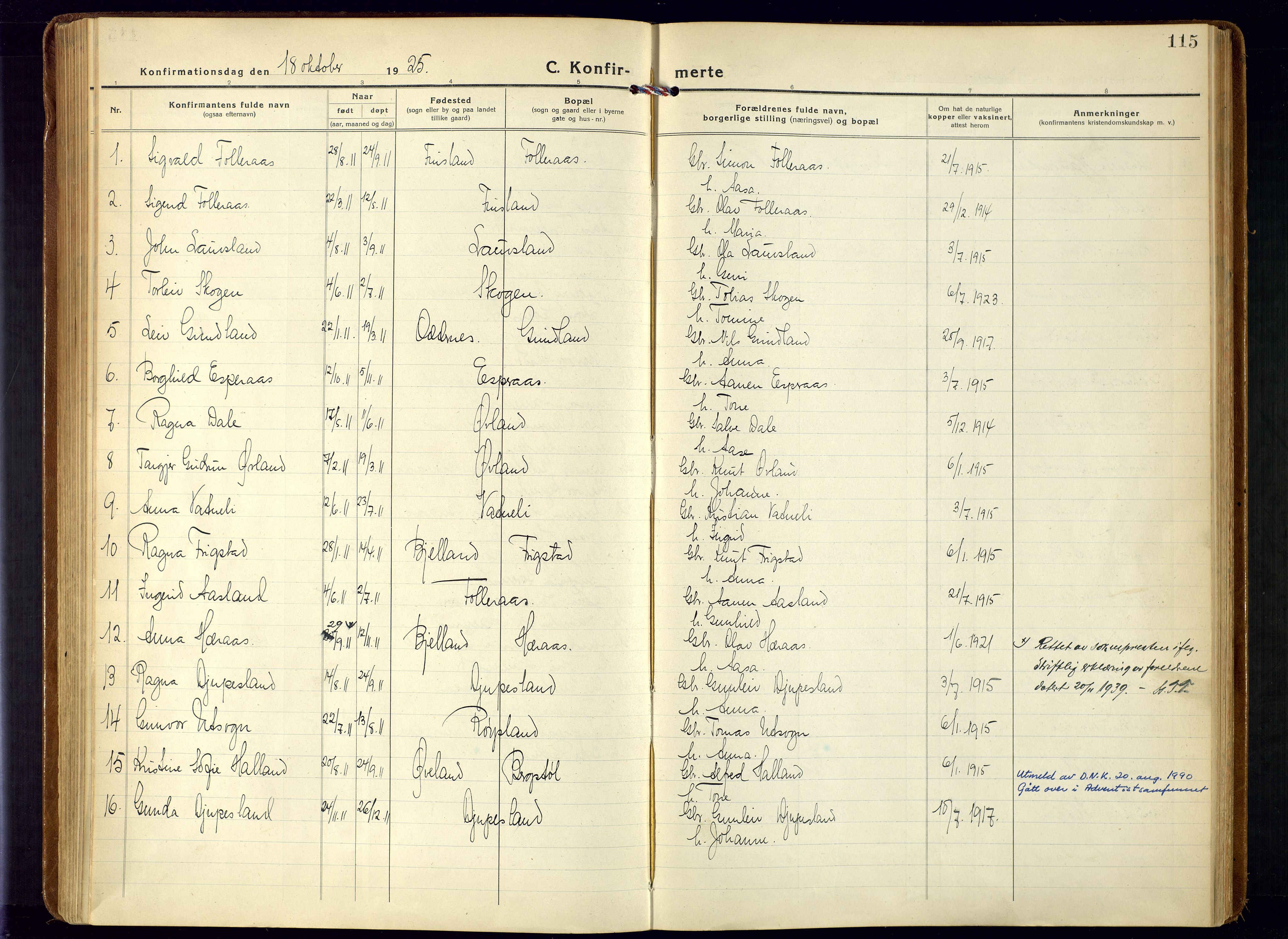 Bjelland sokneprestkontor, AV/SAK-1111-0005/F/Fa/Fab/L0005: Parish register (official) no. A 5, 1921-1951, p. 115