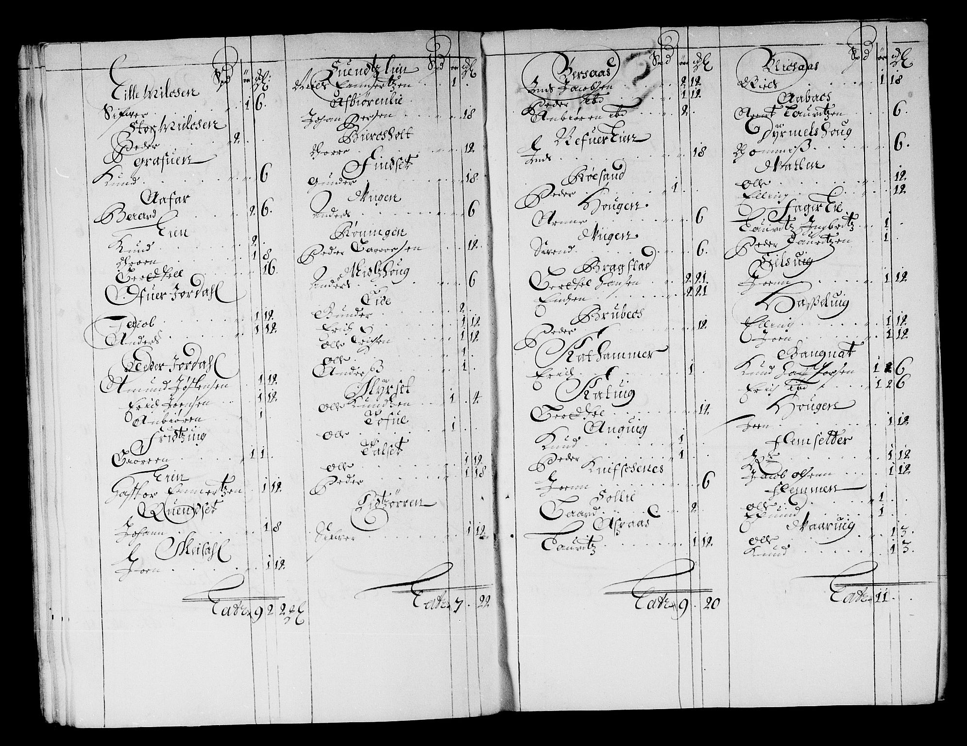 Rentekammeret inntil 1814, Reviderte regnskaper, Stiftamtstueregnskaper, Trondheim stiftamt og Nordland amt, AV/RA-EA-6044/R/Re/L0056: Trondheim stiftamt og Nordland amt, 1675-1679