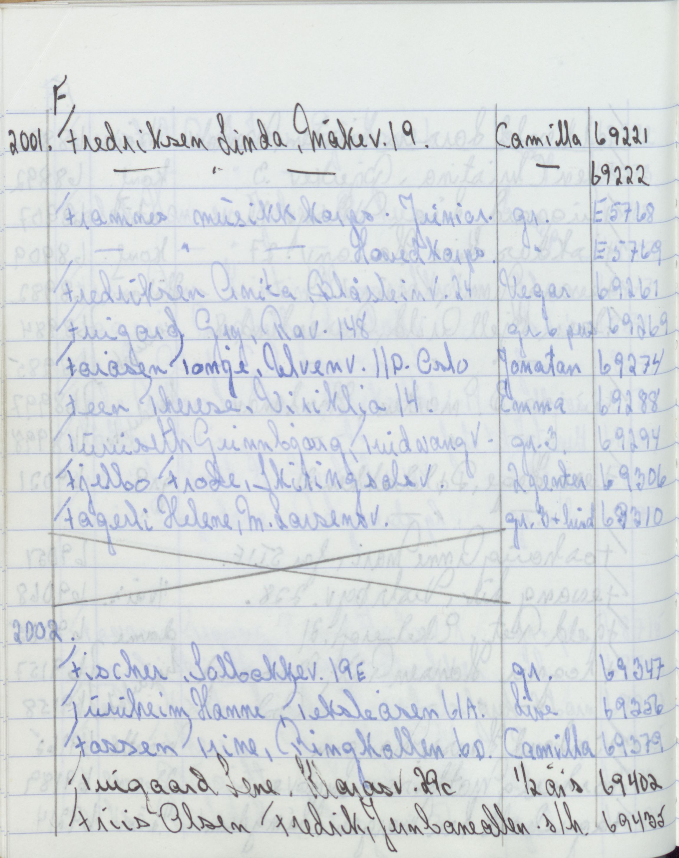 Pa 1494 - Jørgensen, Antonius. Fotograf, VEMU/A-2760/F/Fa, 1927-2004, p. 3884