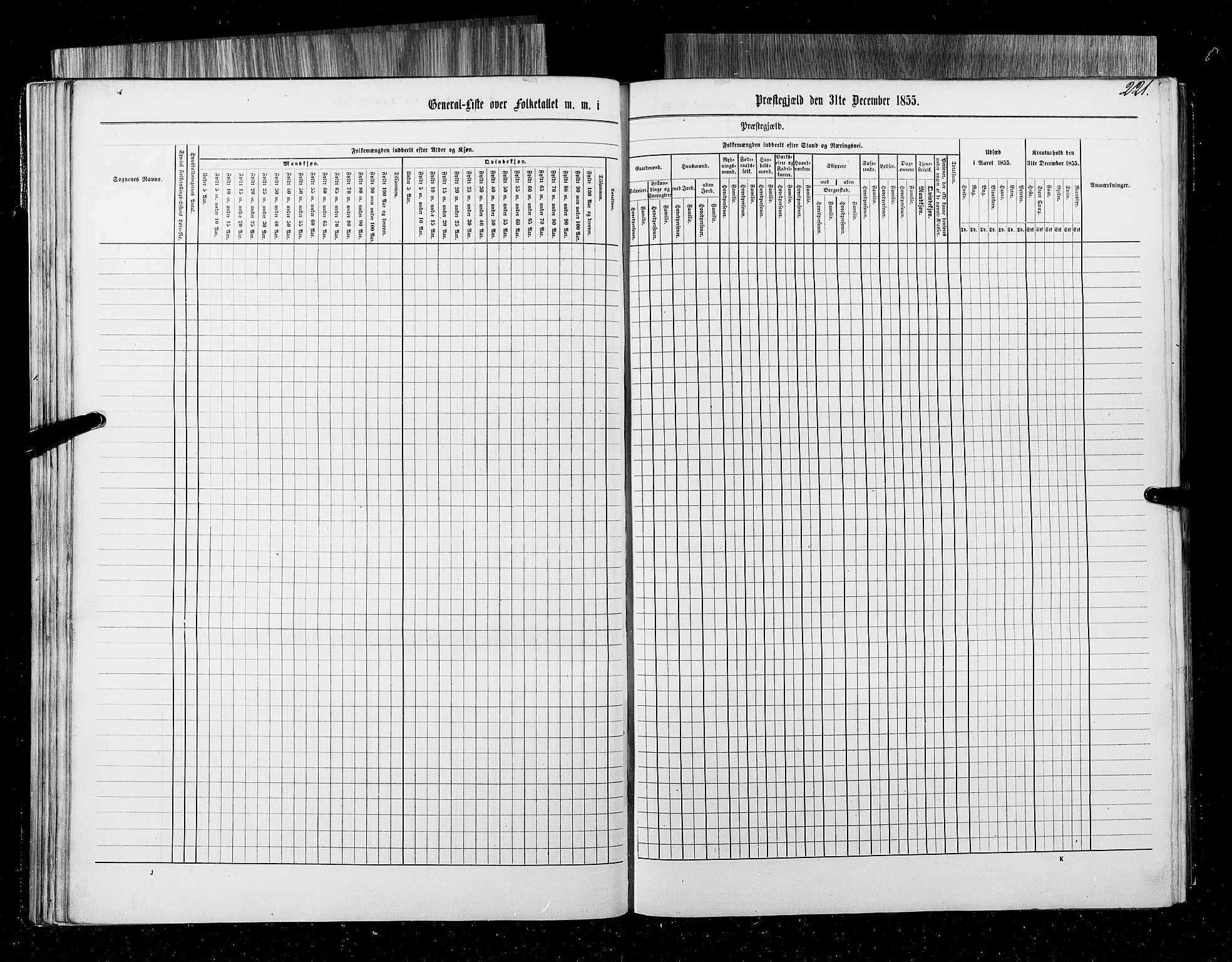 RA, Census 1855, vol. 6B: Nordland amt og Finnmarken amt, 1855, p. 221