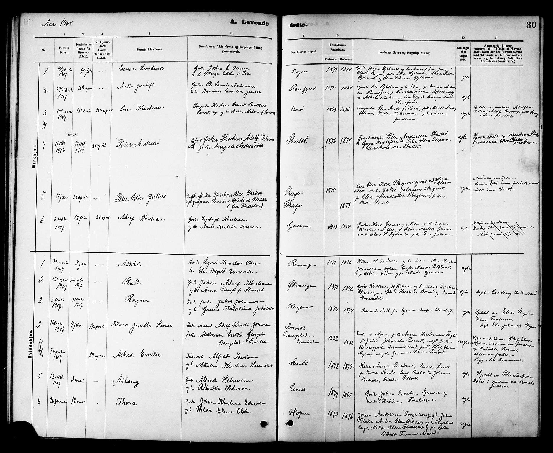 Ministerialprotokoller, klokkerbøker og fødselsregistre - Nord-Trøndelag, AV/SAT-A-1458/780/L0652: Parish register (copy) no. 780C04, 1899-1911, p. 30