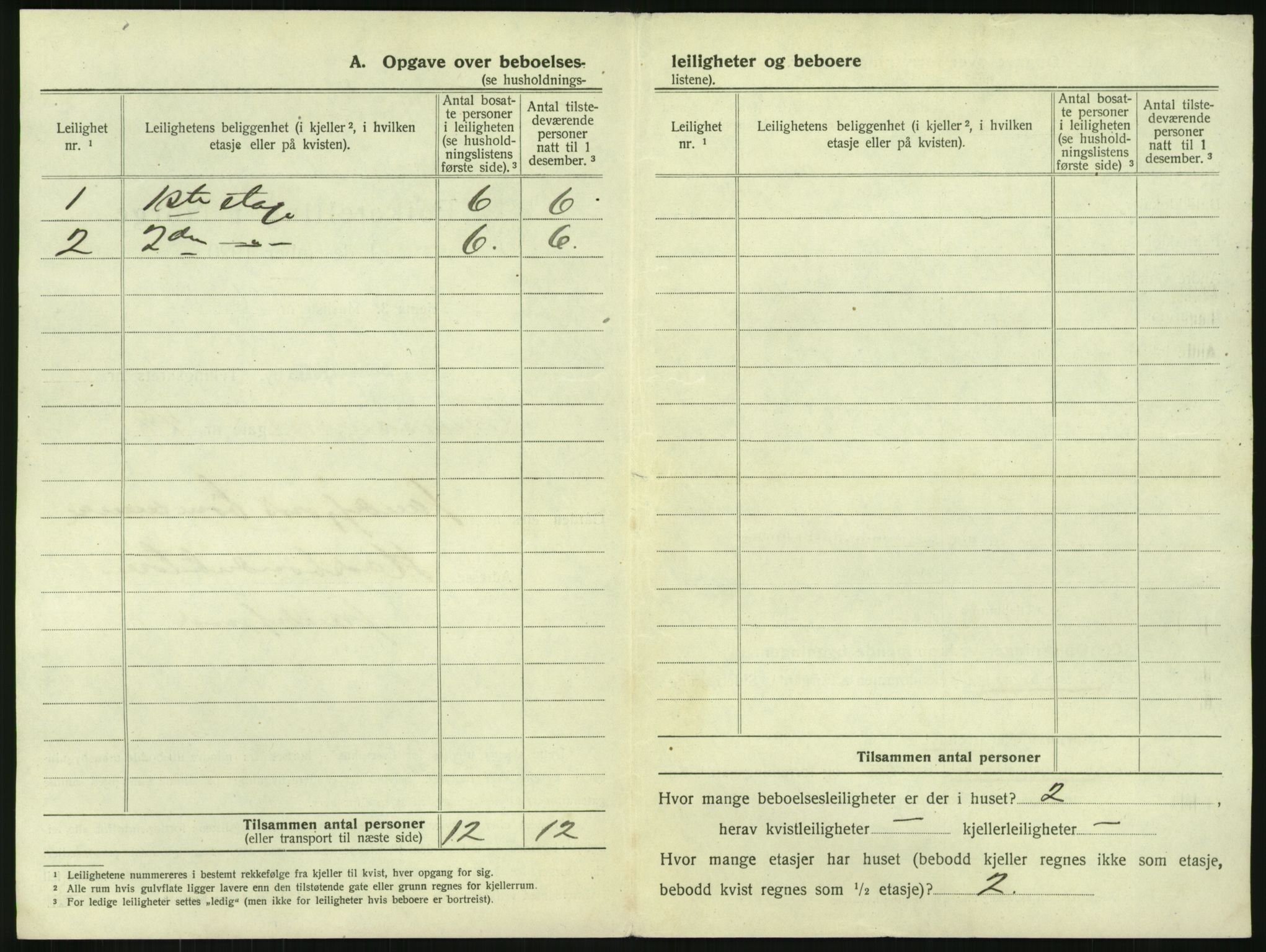 SAKO, 1920 census for Sandefjord, 1920, p. 507