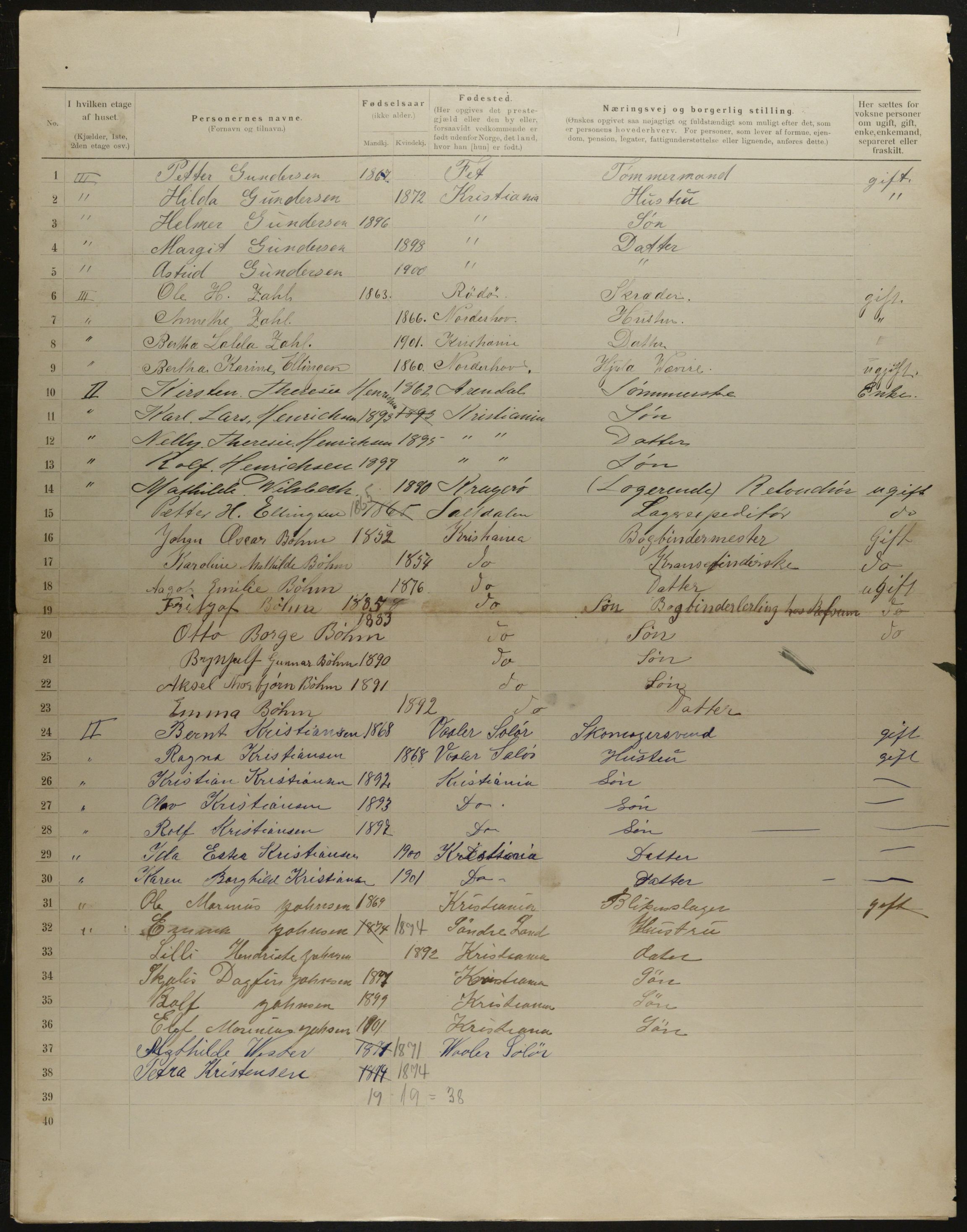 OBA, Municipal Census 1901 for Kristiania, 1901, p. 11498