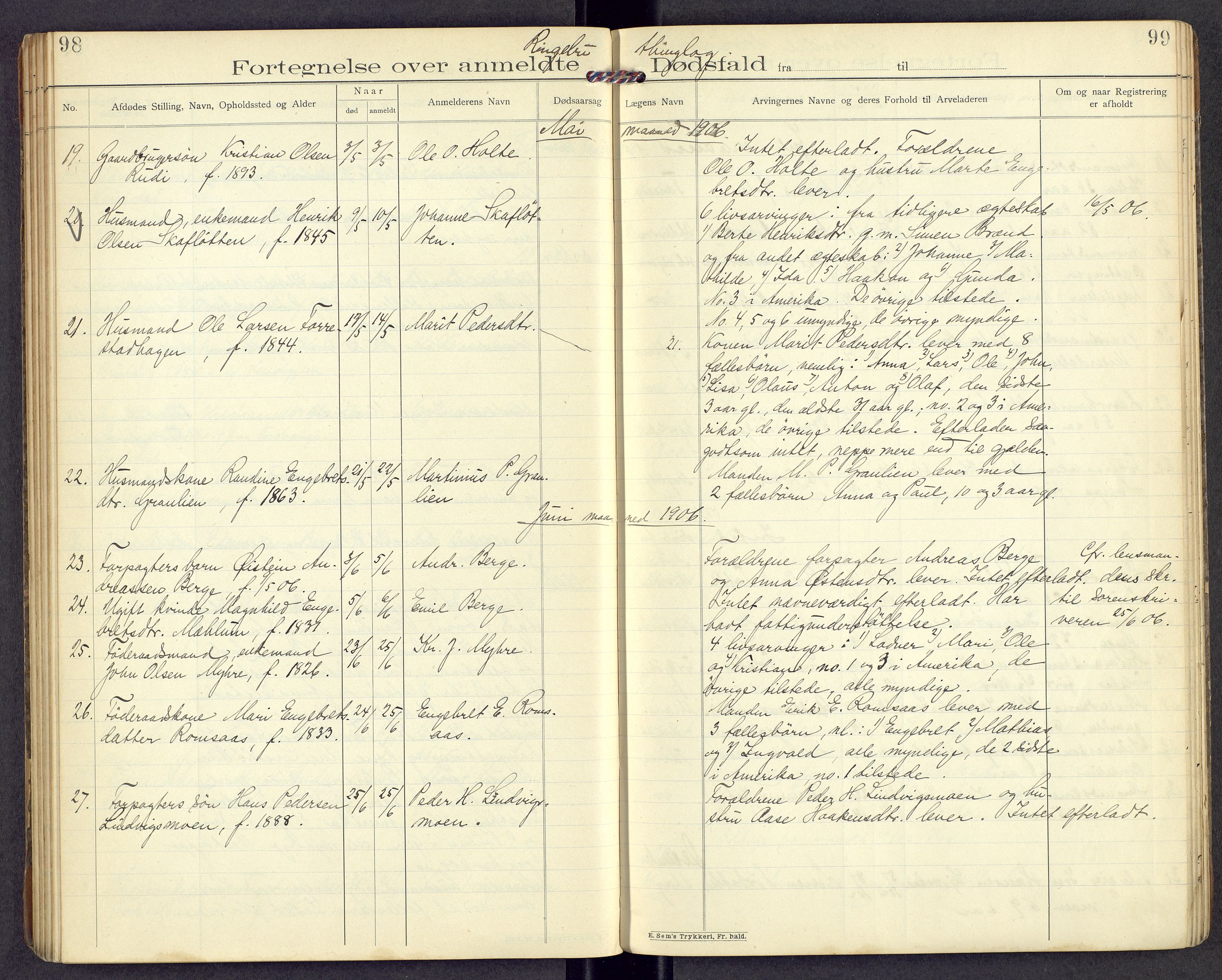Mellom-Gudbrandsdal sorenskriveri, AV/SAH-TING-038/J/Jf/L0003: Dødsfallsprotokoll, 1900-1906, p. 98-99