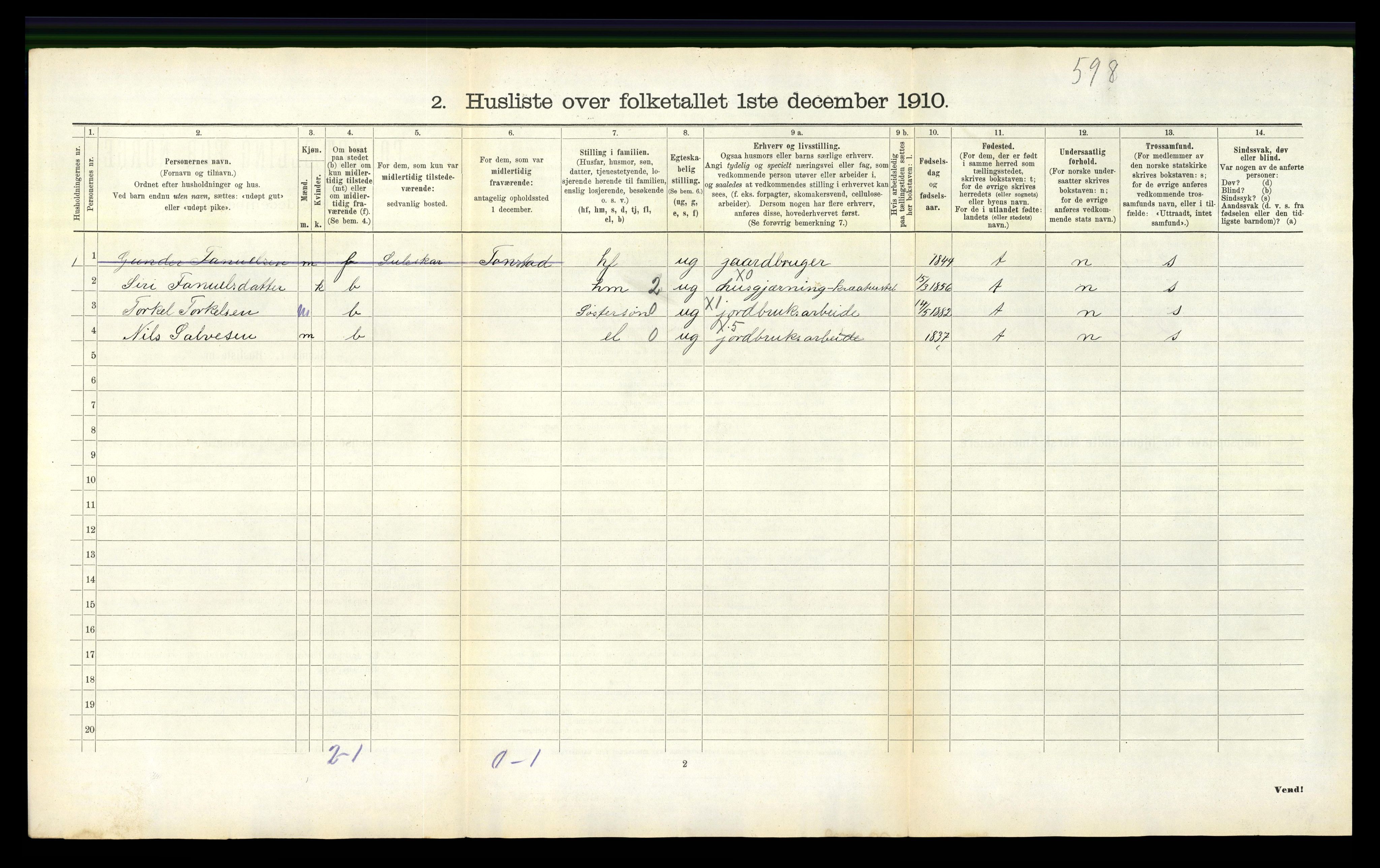 RA, 1910 census for Øvre Sirdal, 1910, p. 235