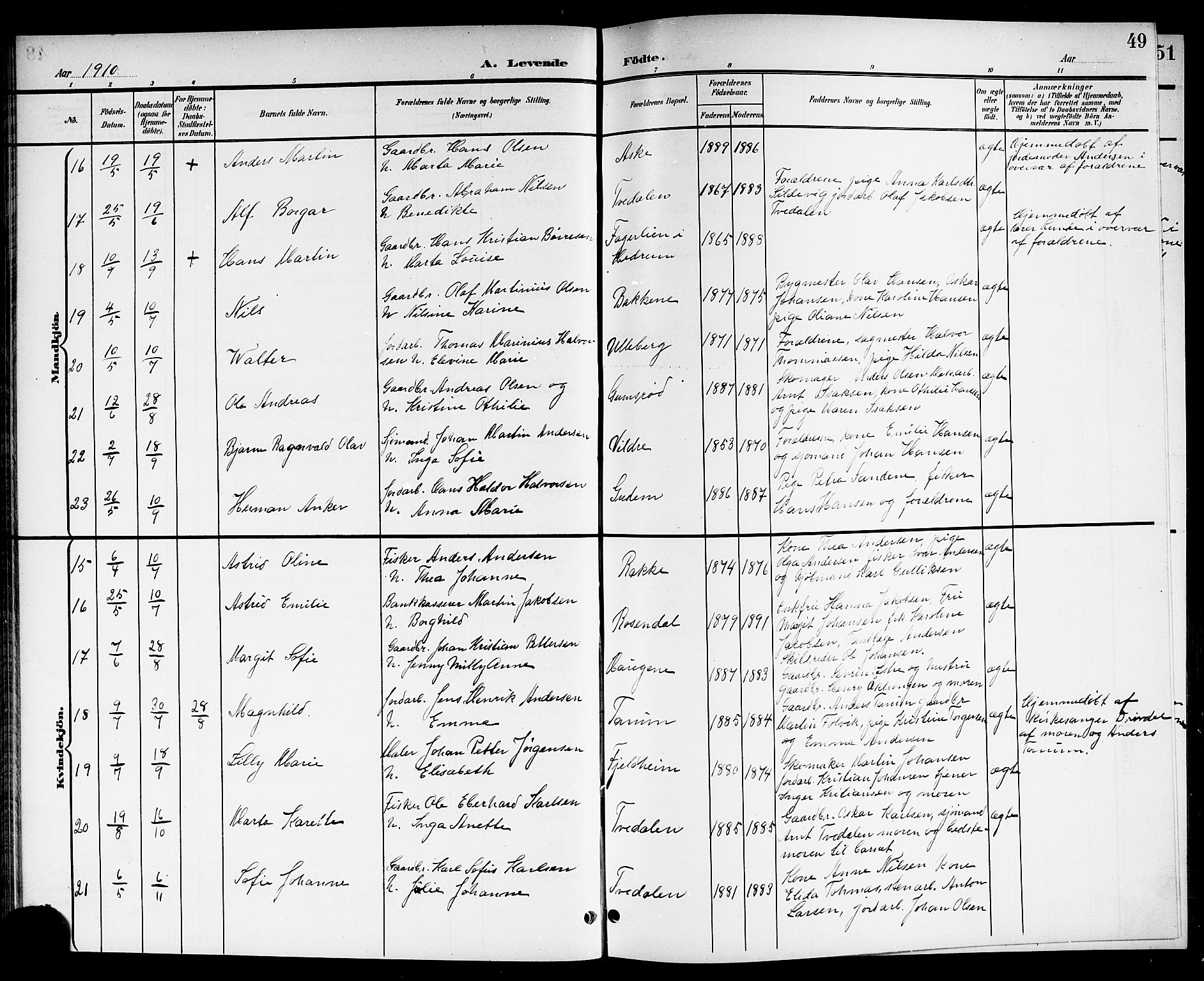 Brunlanes kirkebøker, SAKO/A-342/G/Ga/L0004: Parish register (copy) no. I 4, 1898-1921, p. 49