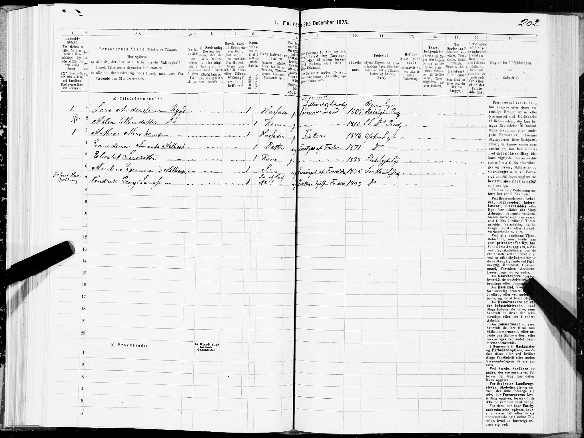 SAT, 1875 census for 1870P Sortland, 1875, p. 2202