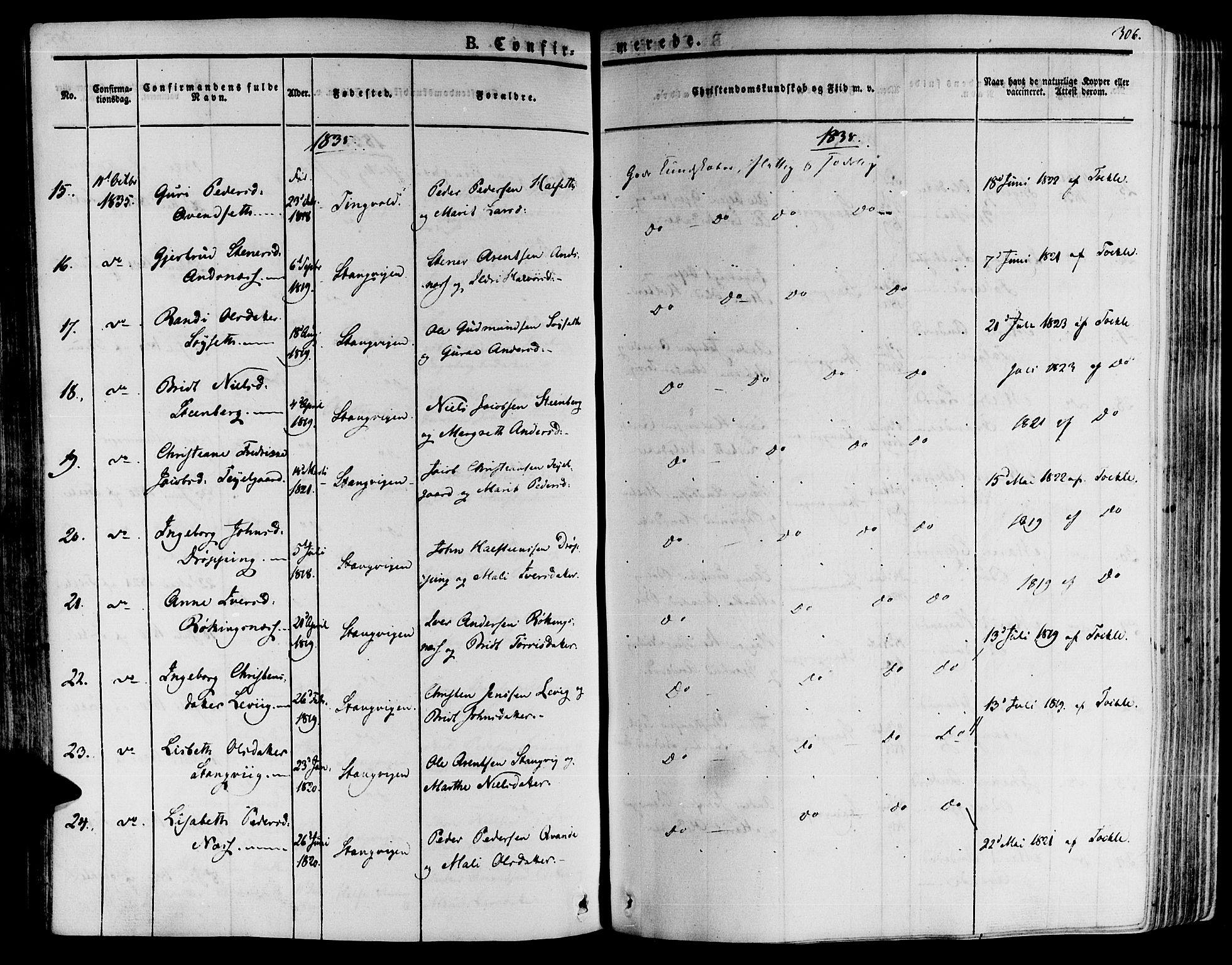 Ministerialprotokoller, klokkerbøker og fødselsregistre - Møre og Romsdal, SAT/A-1454/592/L1024: Parish register (official) no. 592A03 /1, 1831-1849, p. 306