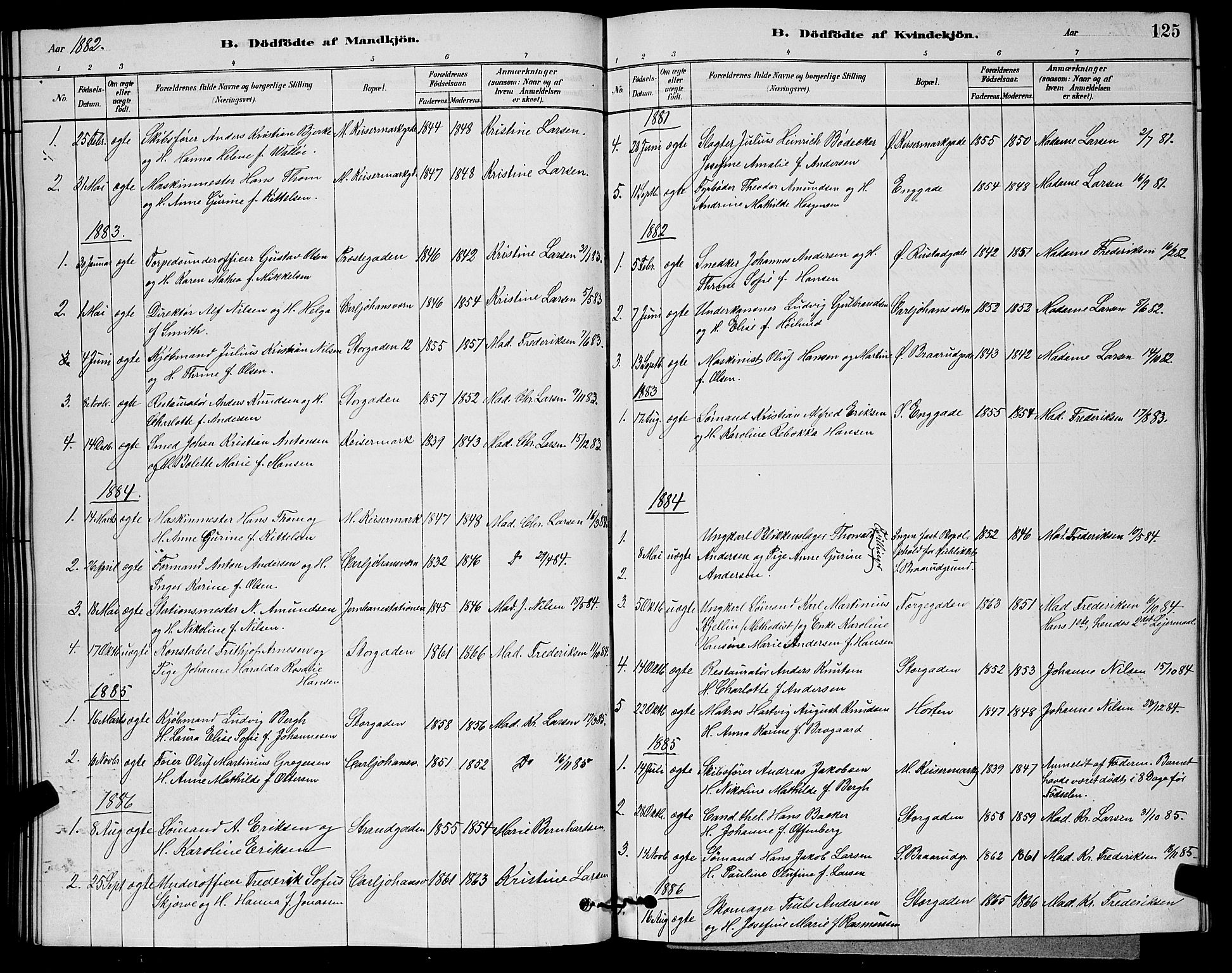 Horten kirkebøker, SAKO/A-348/G/Ga/L0003: Parish register (copy) no. 4, 1878-1887, p. 125