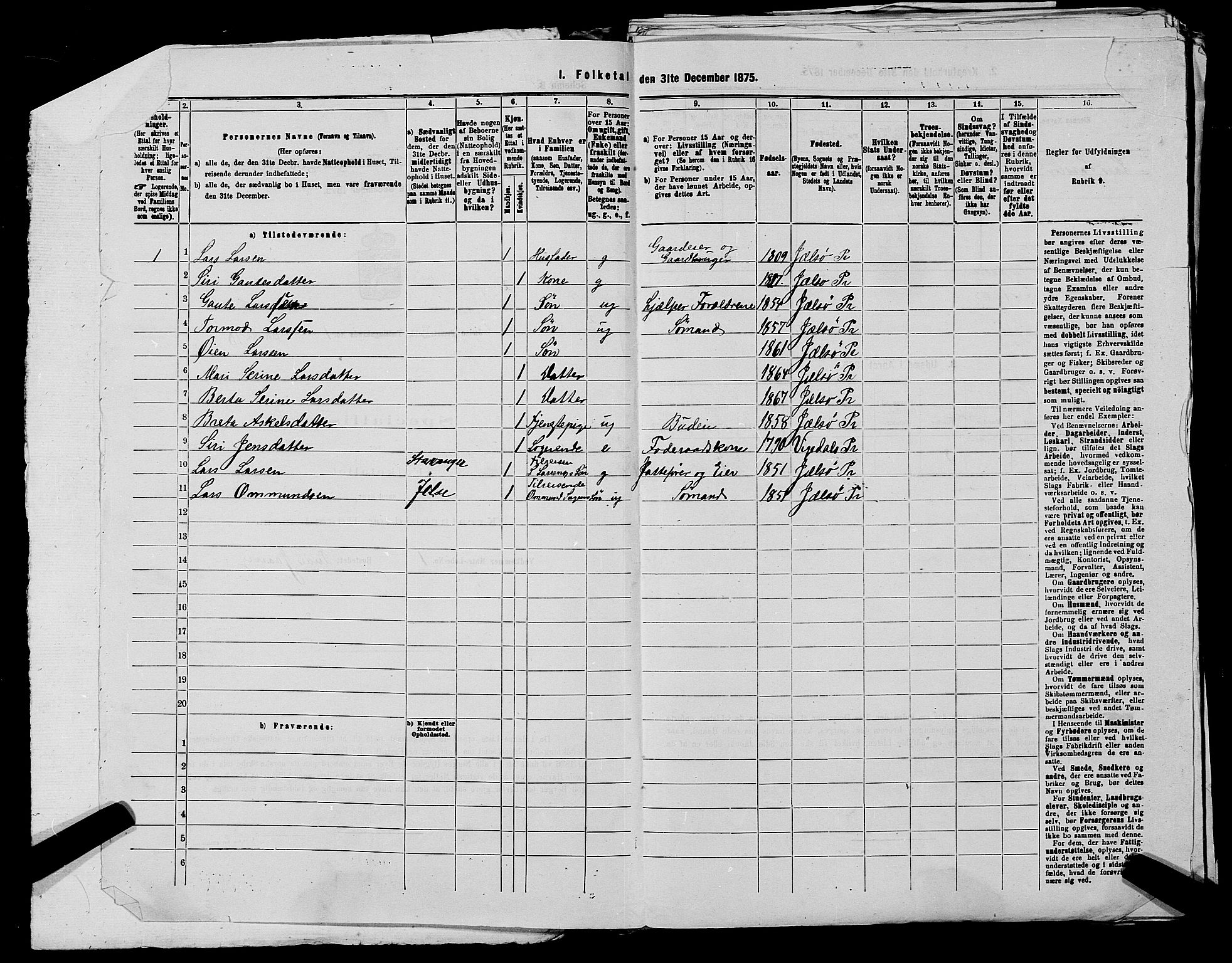 SAST, 1875 census for 1138P Jelsa, 1875, p. 40