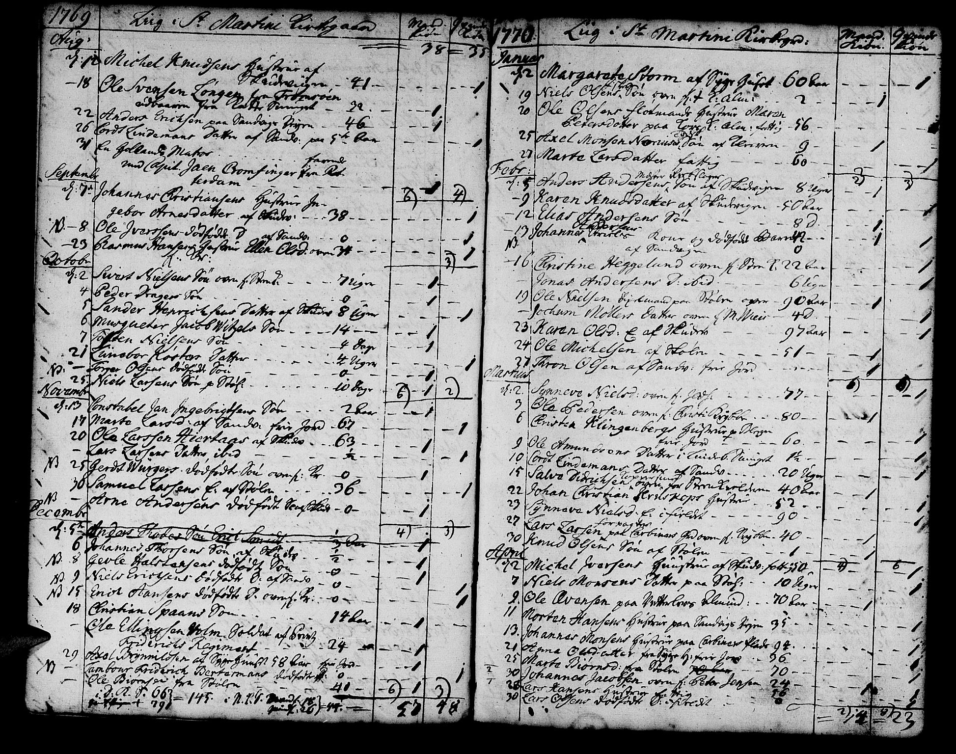 Korskirken sokneprestembete, SAB/A-76101/H/Haa/L0011: Parish register (official) no. A 11, 1731-1785, p. 85