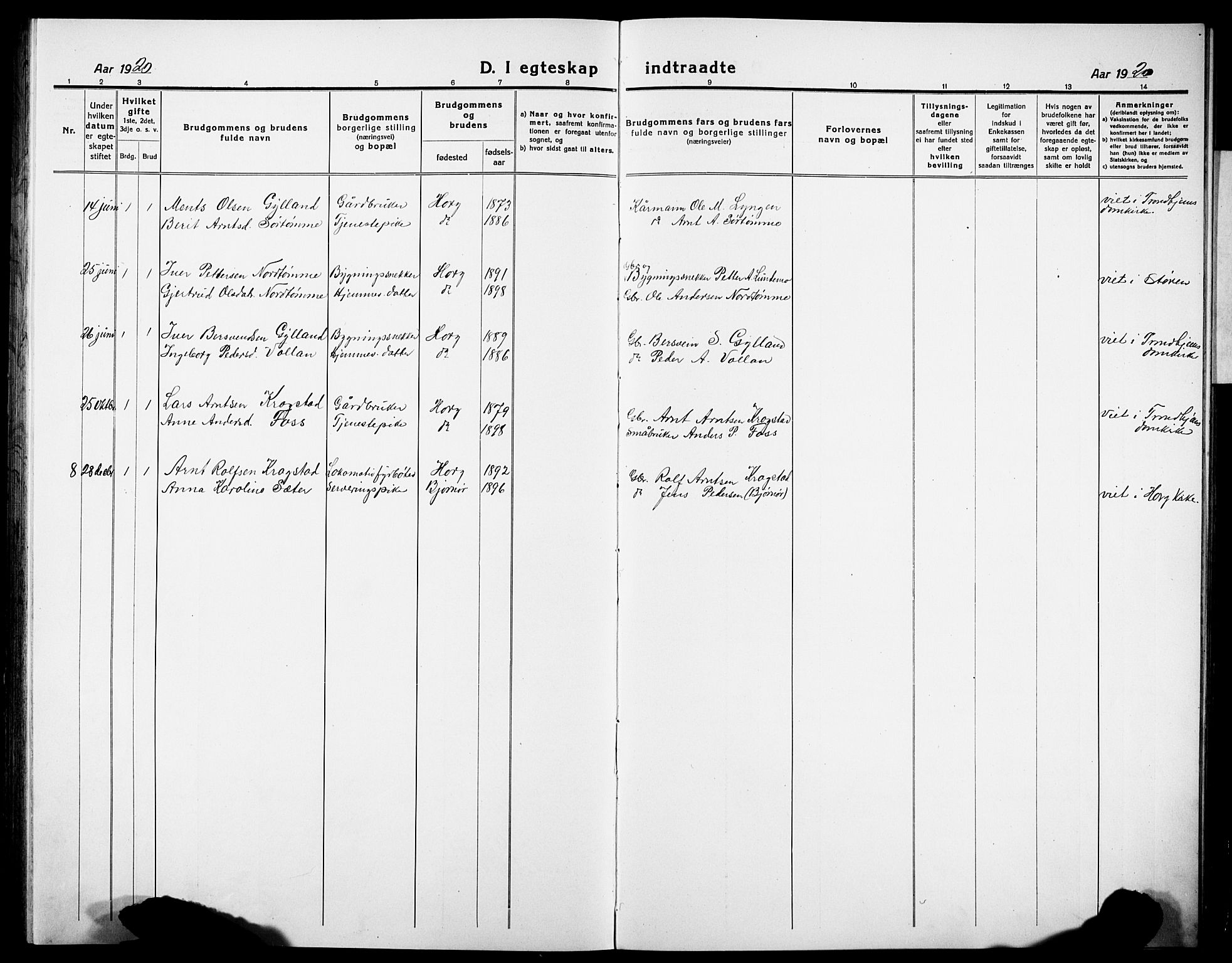 Ministerialprotokoller, klokkerbøker og fødselsregistre - Sør-Trøndelag, AV/SAT-A-1456/692/L1113: Parish register (copy) no. 692C08, 1918-1932