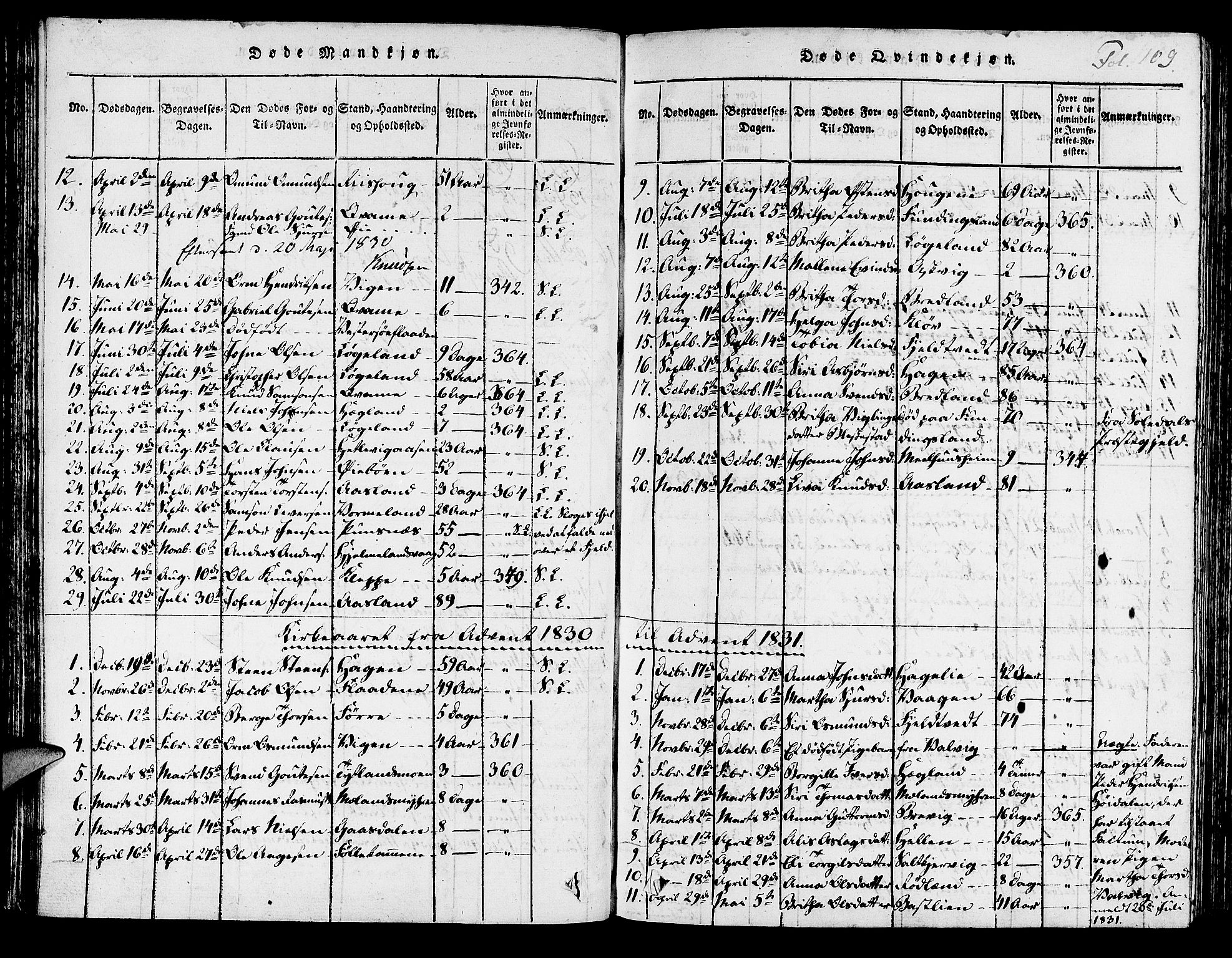 Hjelmeland sokneprestkontor, AV/SAST-A-101843/01/IV/L0003: Parish register (official) no. A 3, 1816-1834, p. 109