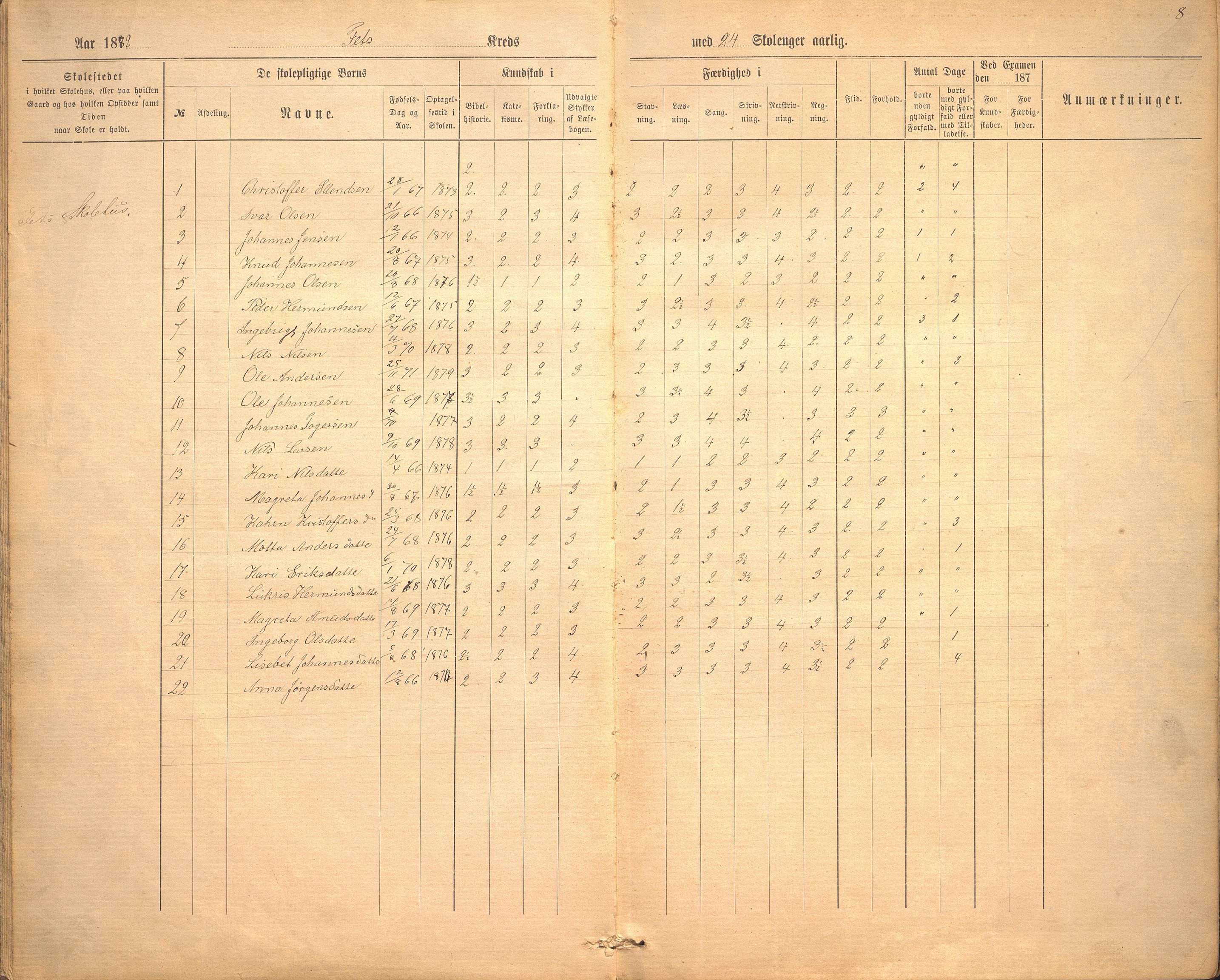 Hafslo kommune. Fet skule, VLFK/K-14250.520.04/542/L0001: skuleprotokoll for Fet skule og Eikestranden krins, 1876-1900, p. 8