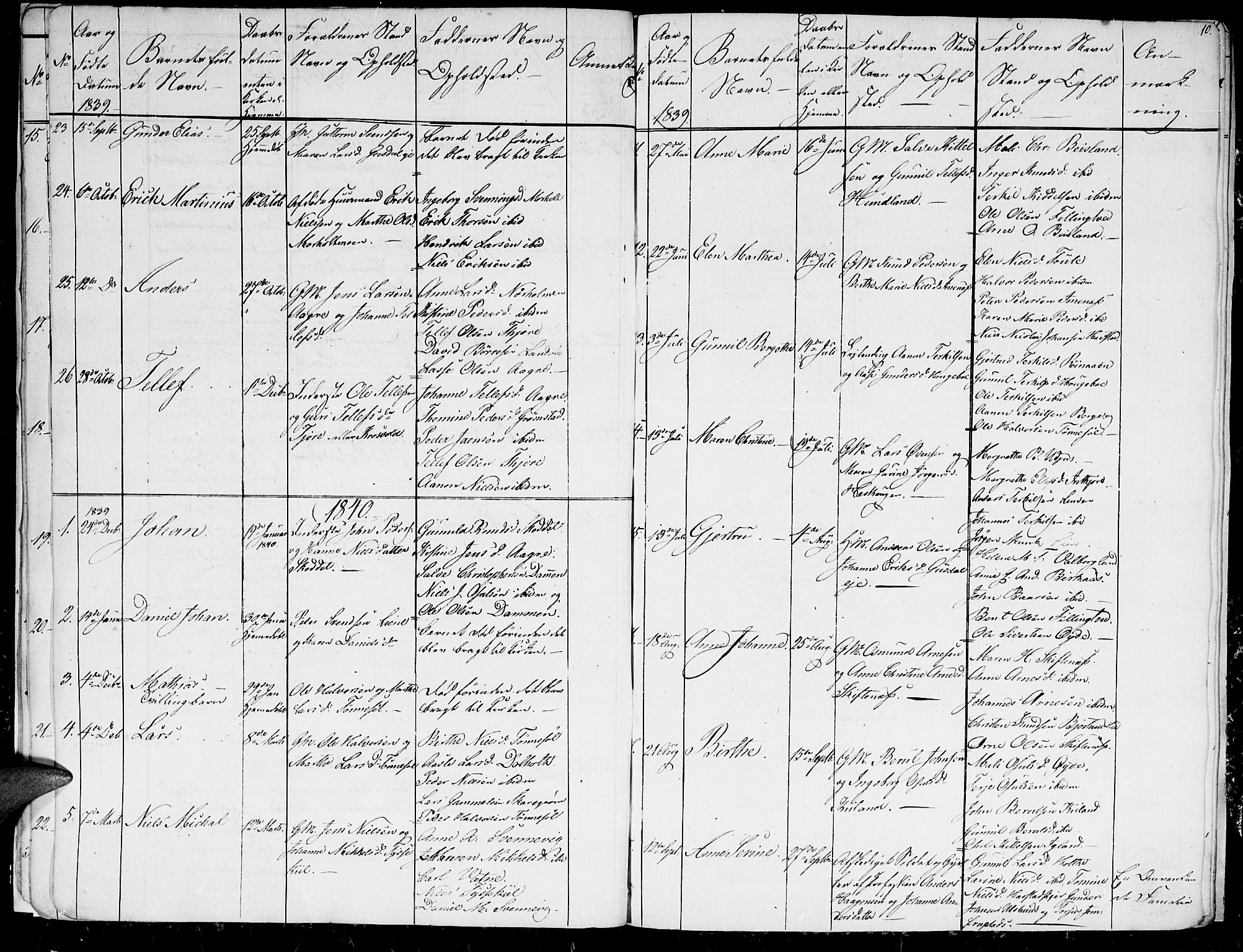 Hommedal sokneprestkontor, AV/SAK-1111-0023/F/Fb/Fbb/L0004: Parish register (copy) no. B 4, 1836-1849, p. 10