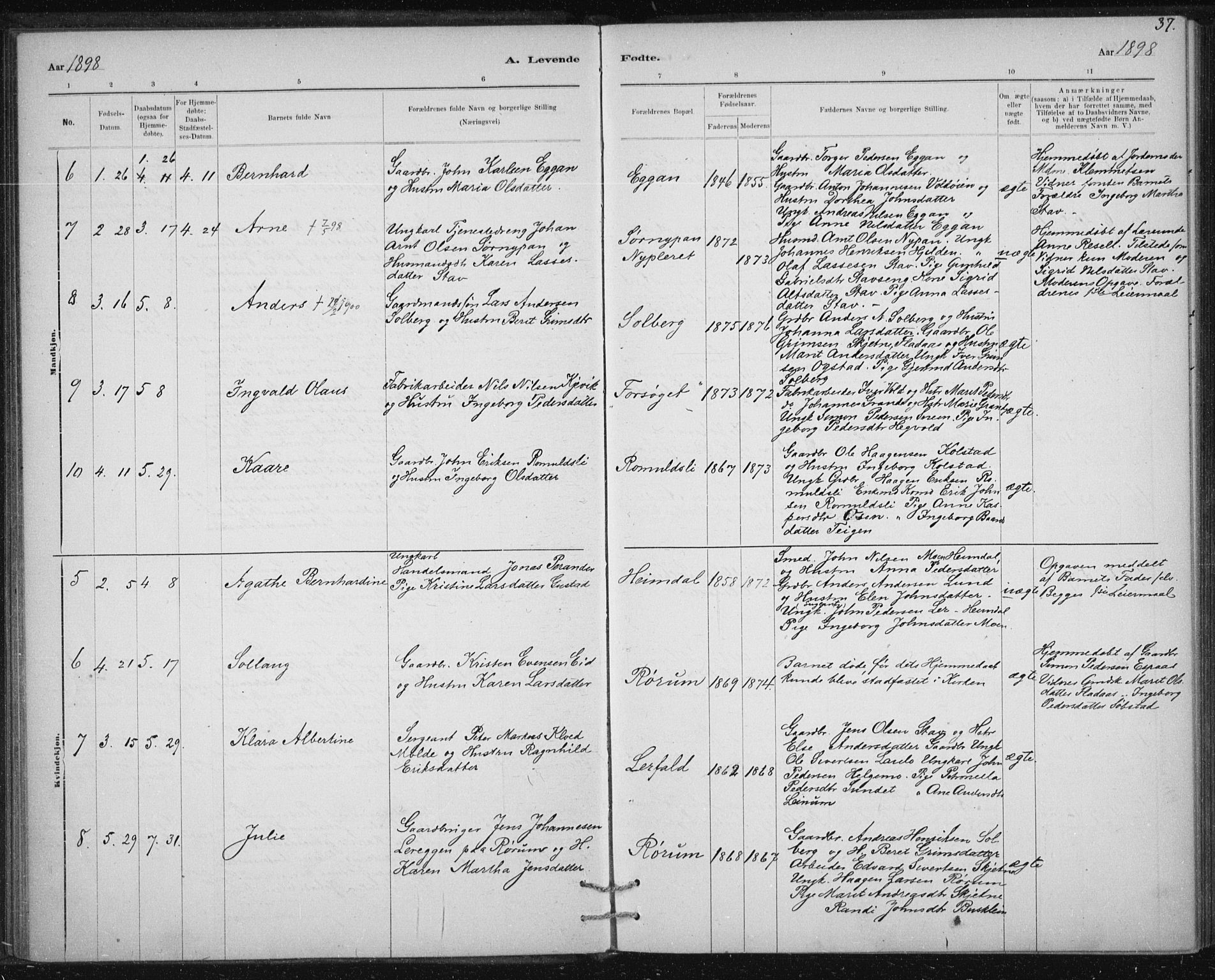 Ministerialprotokoller, klokkerbøker og fødselsregistre - Sør-Trøndelag, SAT/A-1456/613/L0392: Parish register (official) no. 613A01, 1887-1906, p. 37